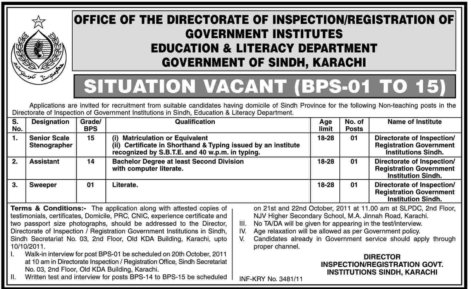 Education and Literacy Department, Sindh Job Oppurtunities