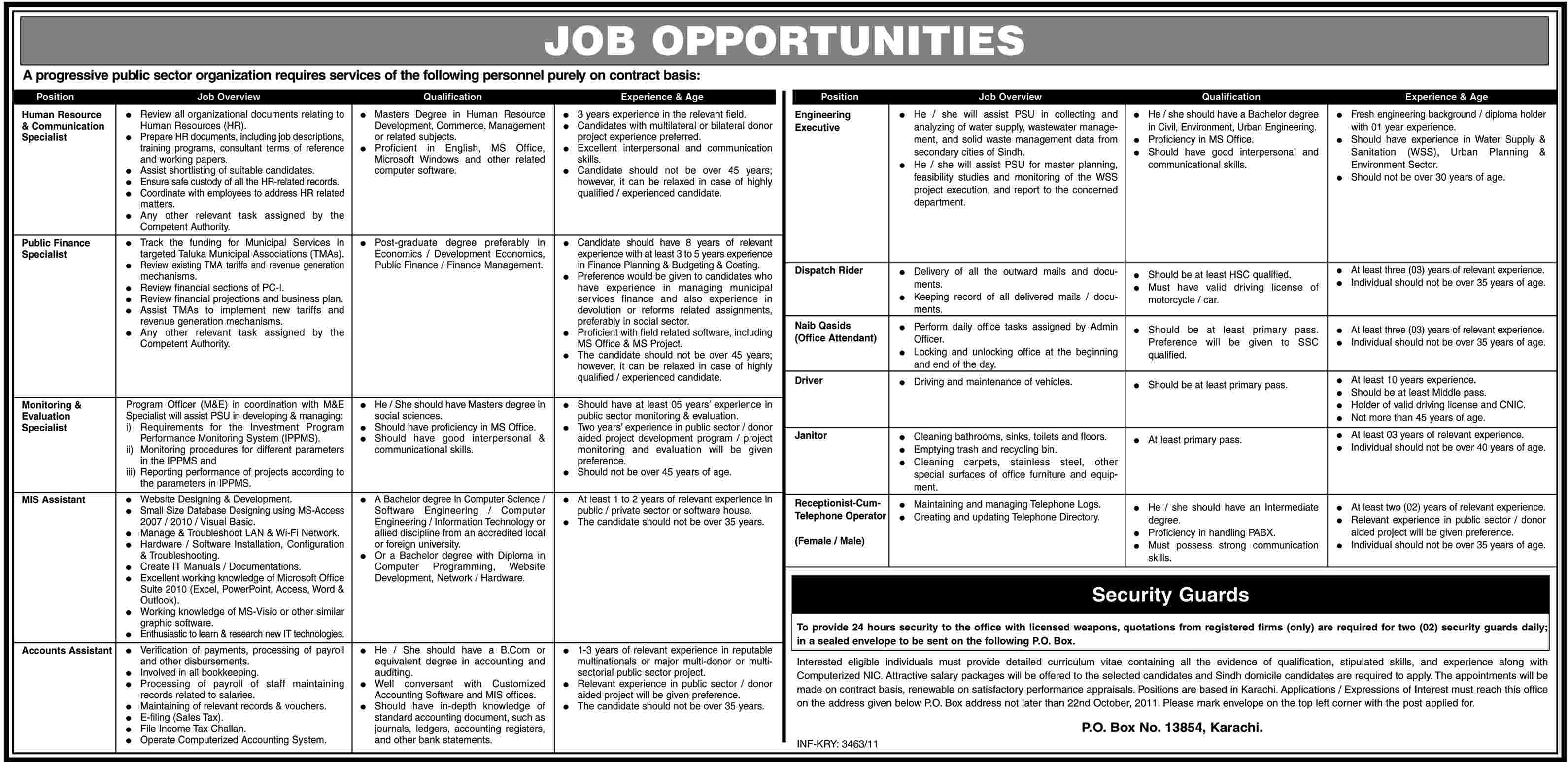 Staff Required by a Public Sector Organization