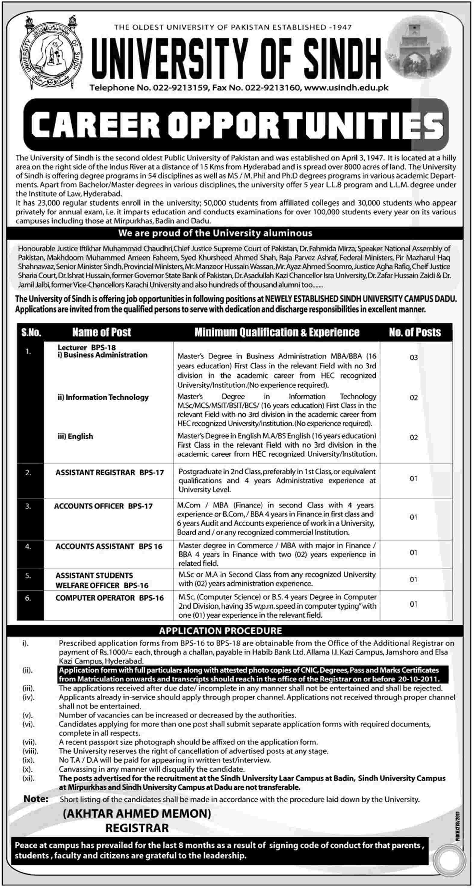 University of Sindh Job Opportunities