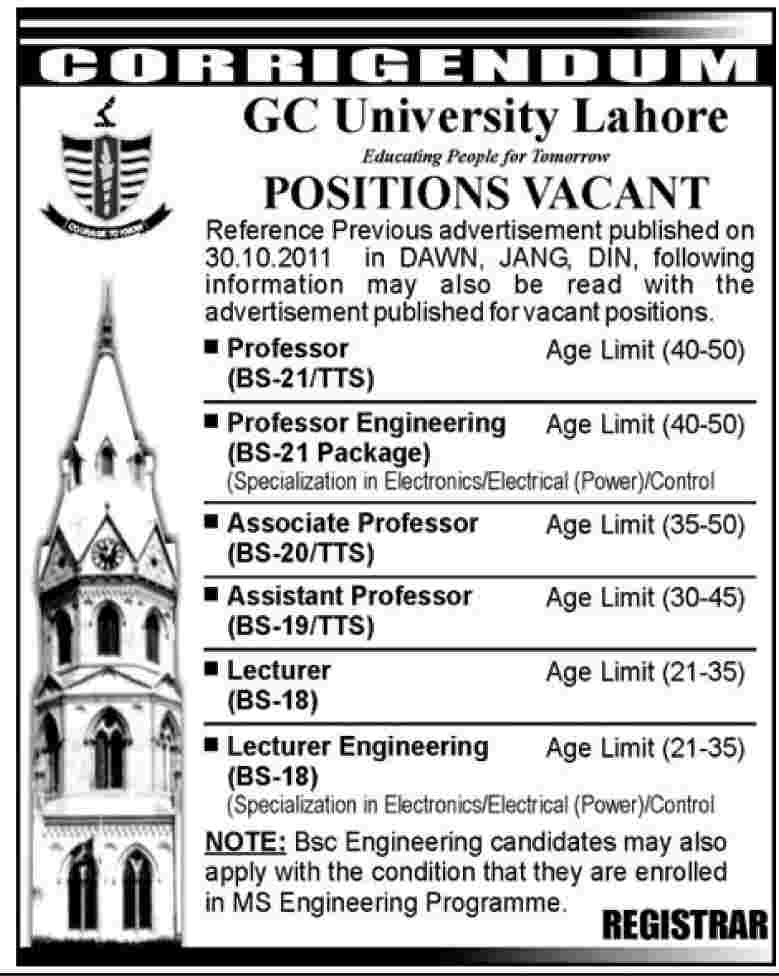 GC University Lahore Position Vacant