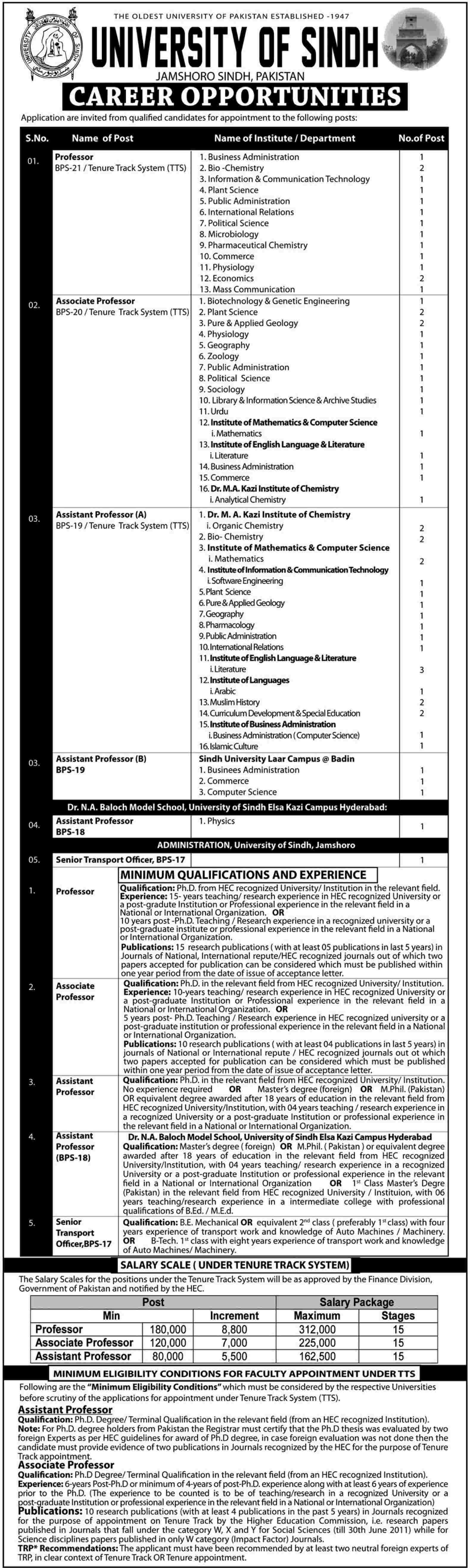 University of Sindh Jamshoro. Career Opportunities