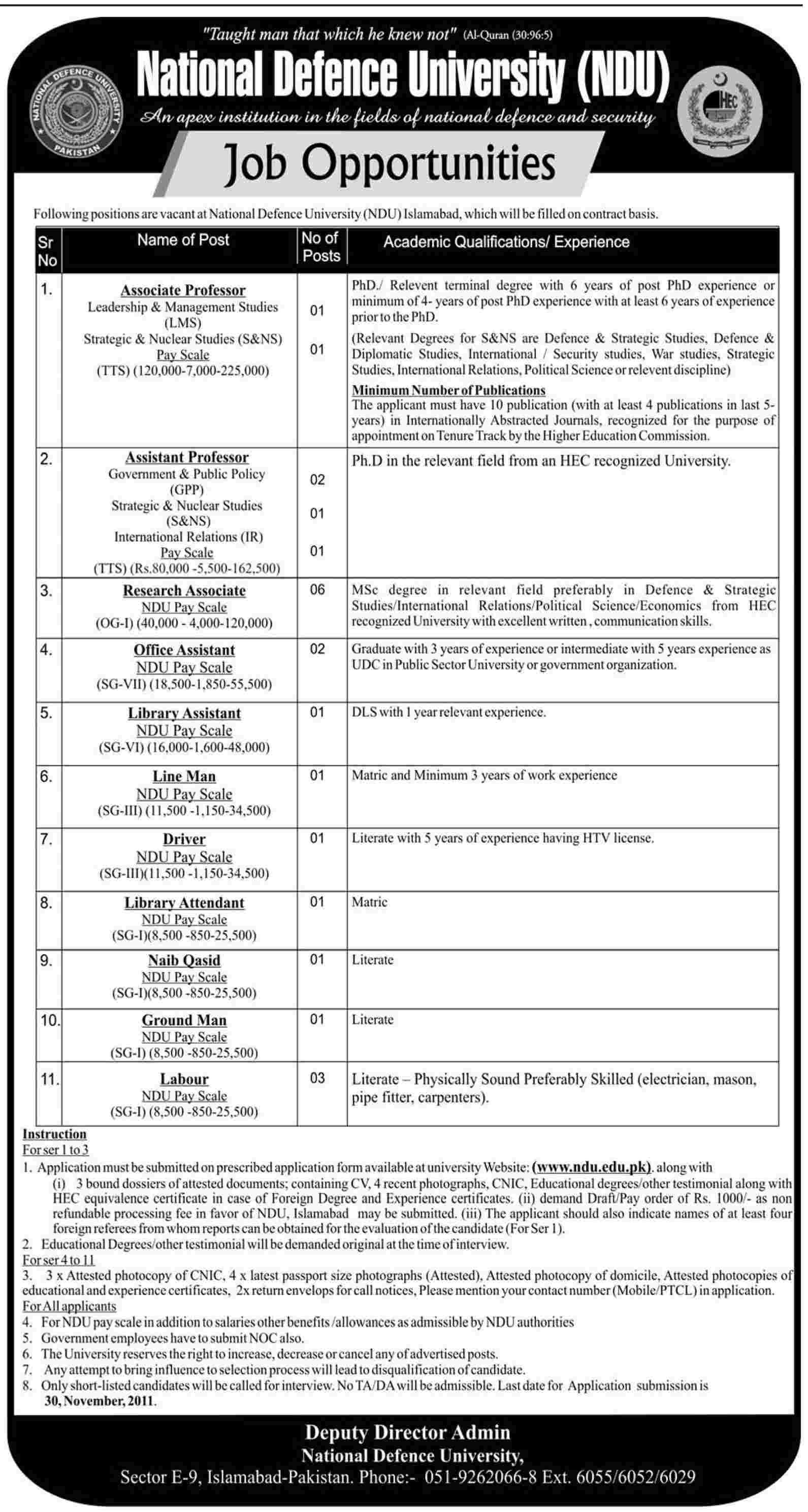 National Defence University (NDU) Job Opportunities