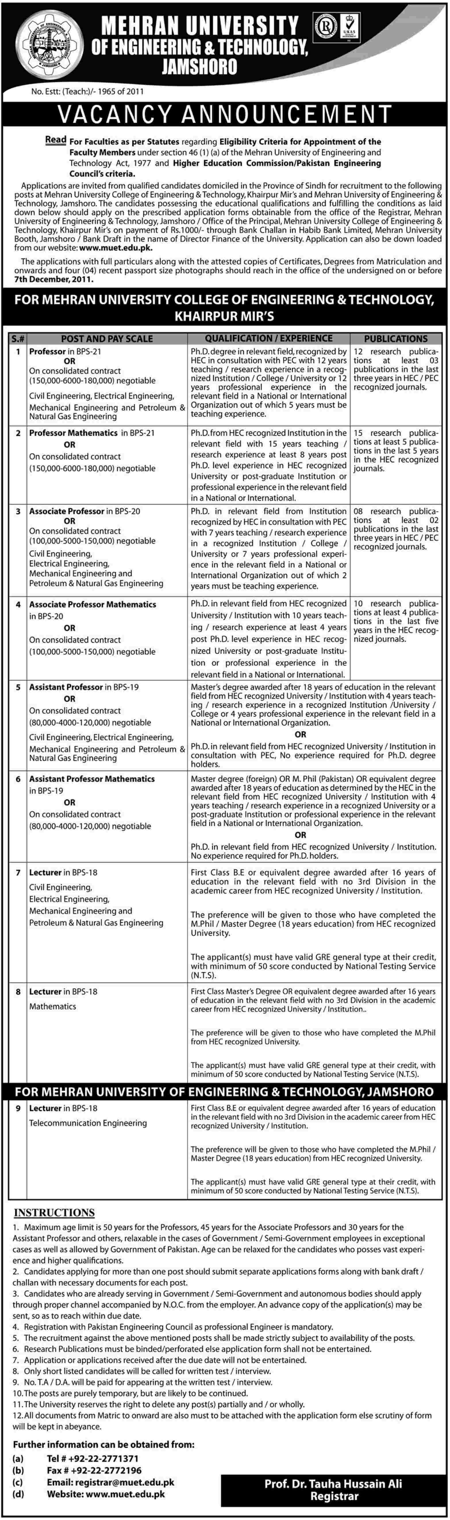 Mehran University of Engineering & Technology Jamshoro Required Faculty for Various Departments