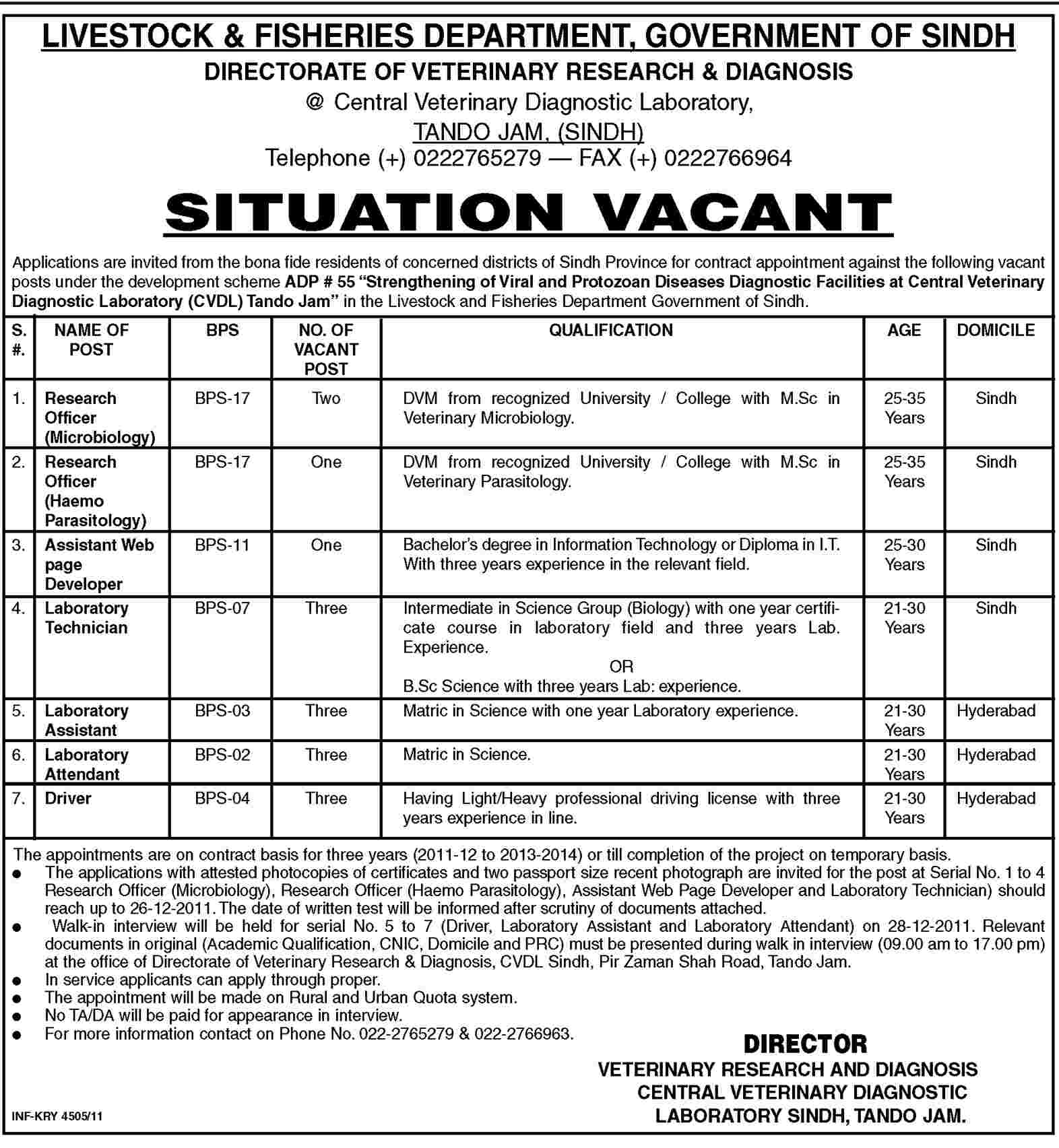 Livestock and Fisheries Department, Government of Sindh Jobs Opportunity