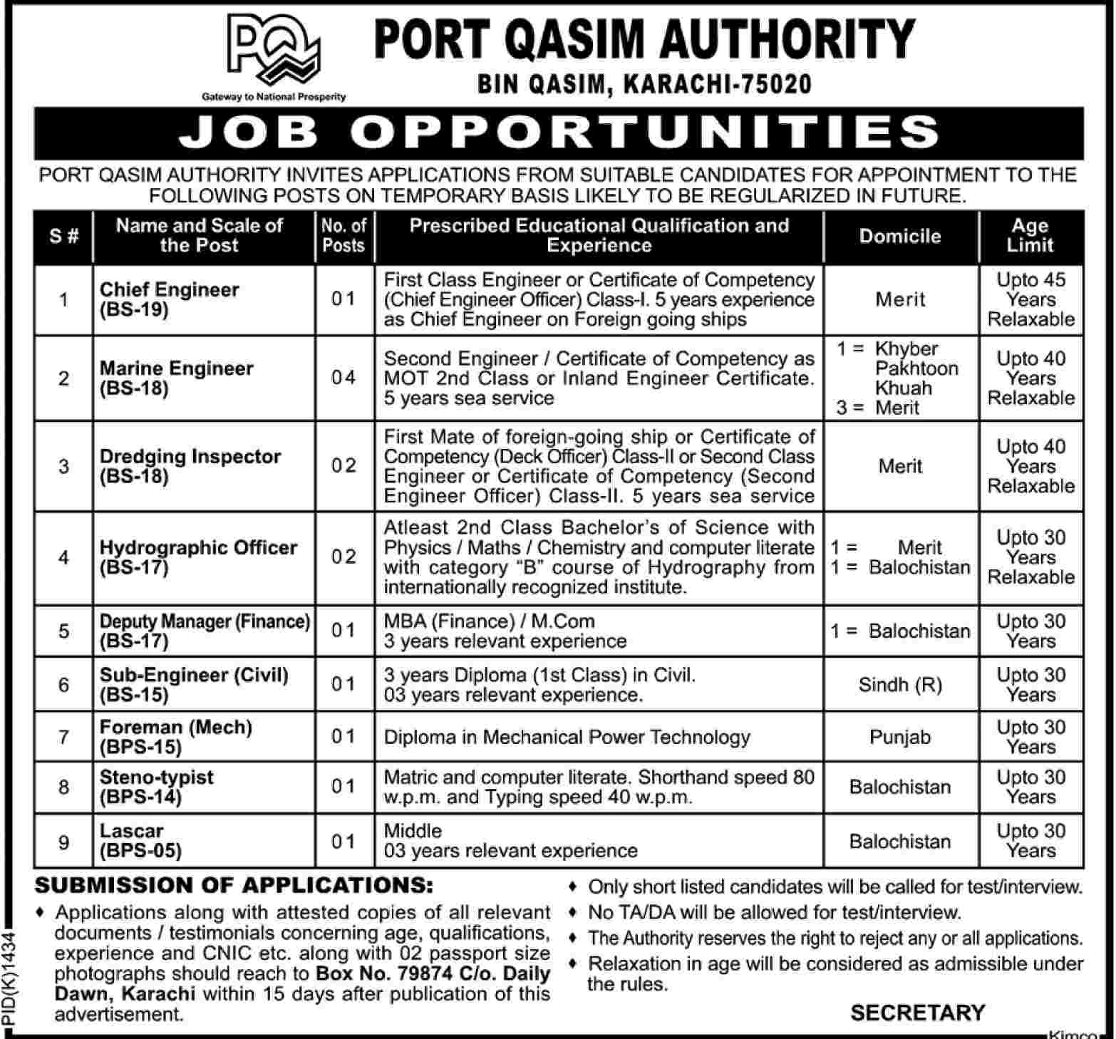 Port Qasim Authority Jobs Opportunity