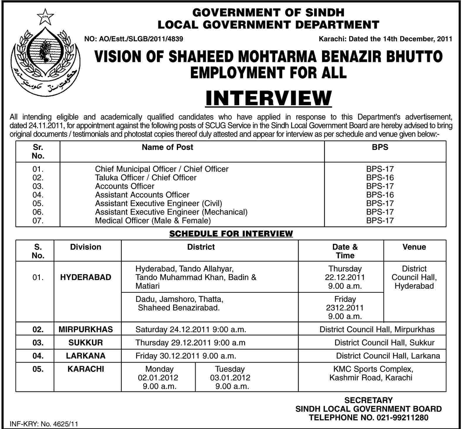 Local Government Department, Government of Sindh Jobs Opportunity