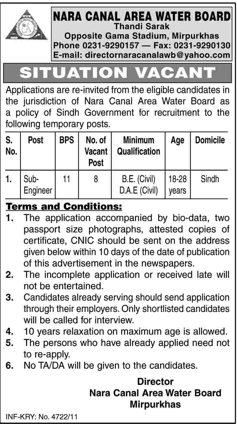 NARA Canal Area Water Board Mirpurkhas Required Sub Engineers