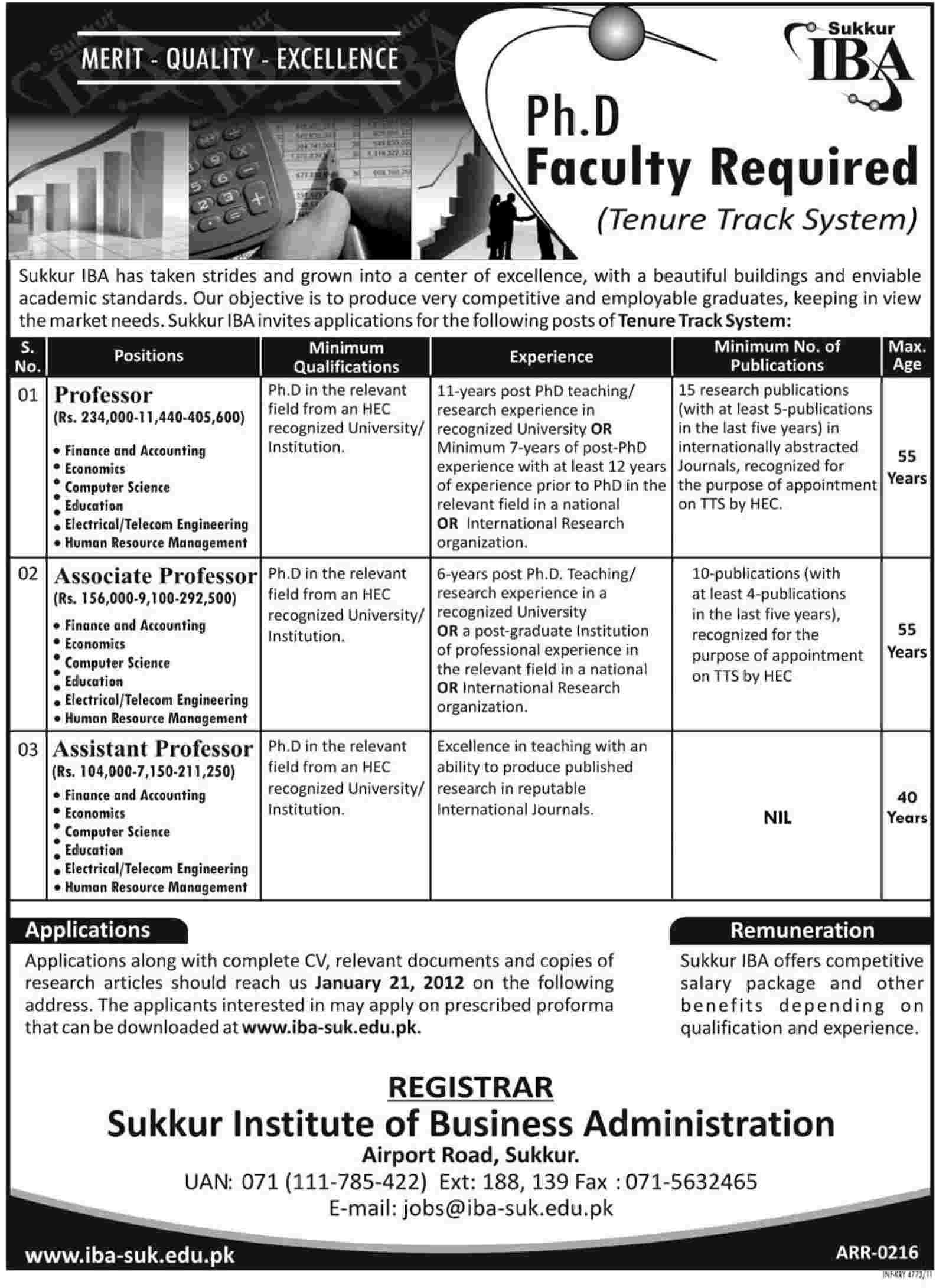 IBA Sukkur Required Ph.D Faculty