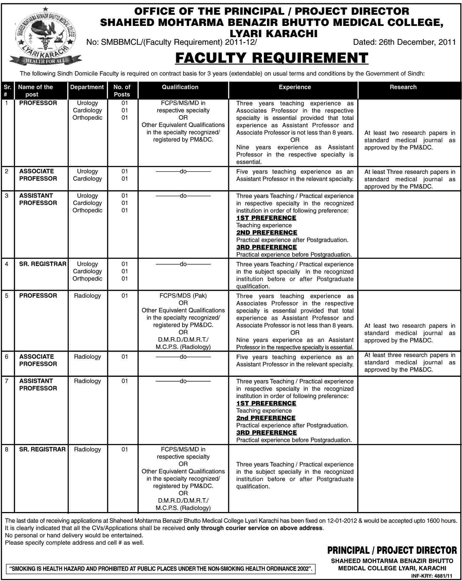 Office of the Principal/Project Director, Shaheed Mohtarma Benazir Bhutto Medical College, Karachi Jobs Opportunity