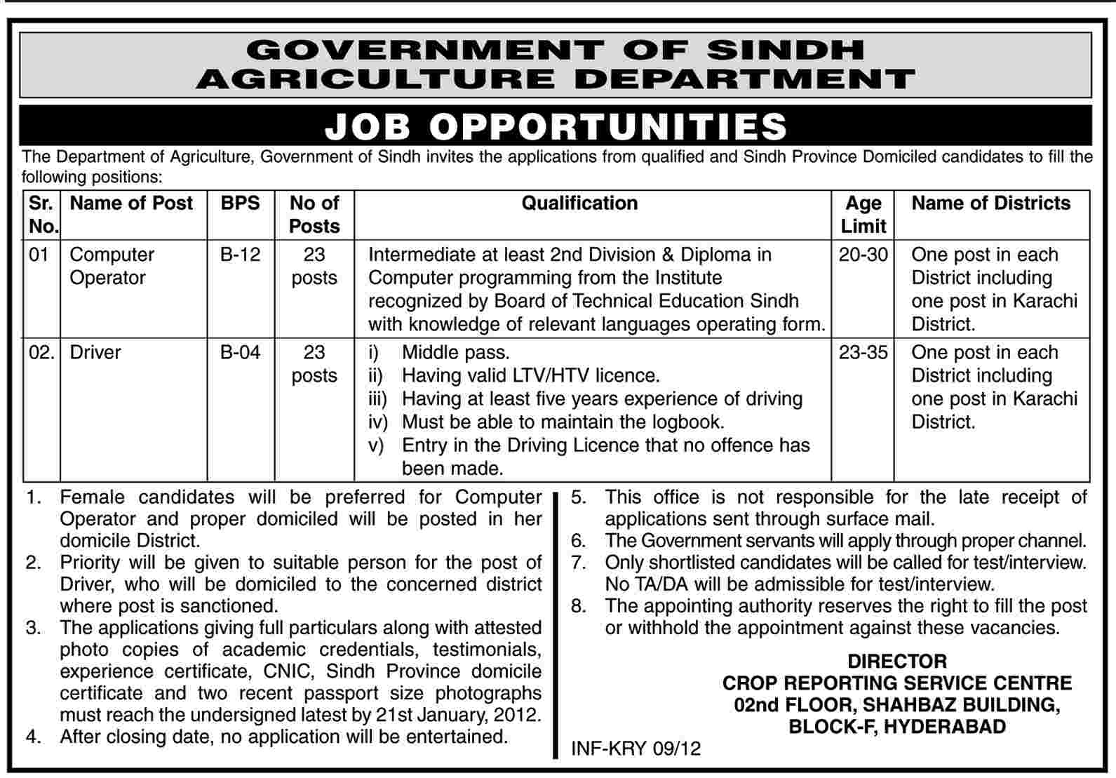 Agricultural Department Karachi, Government of Sindh Required Computer Operators and Drivers