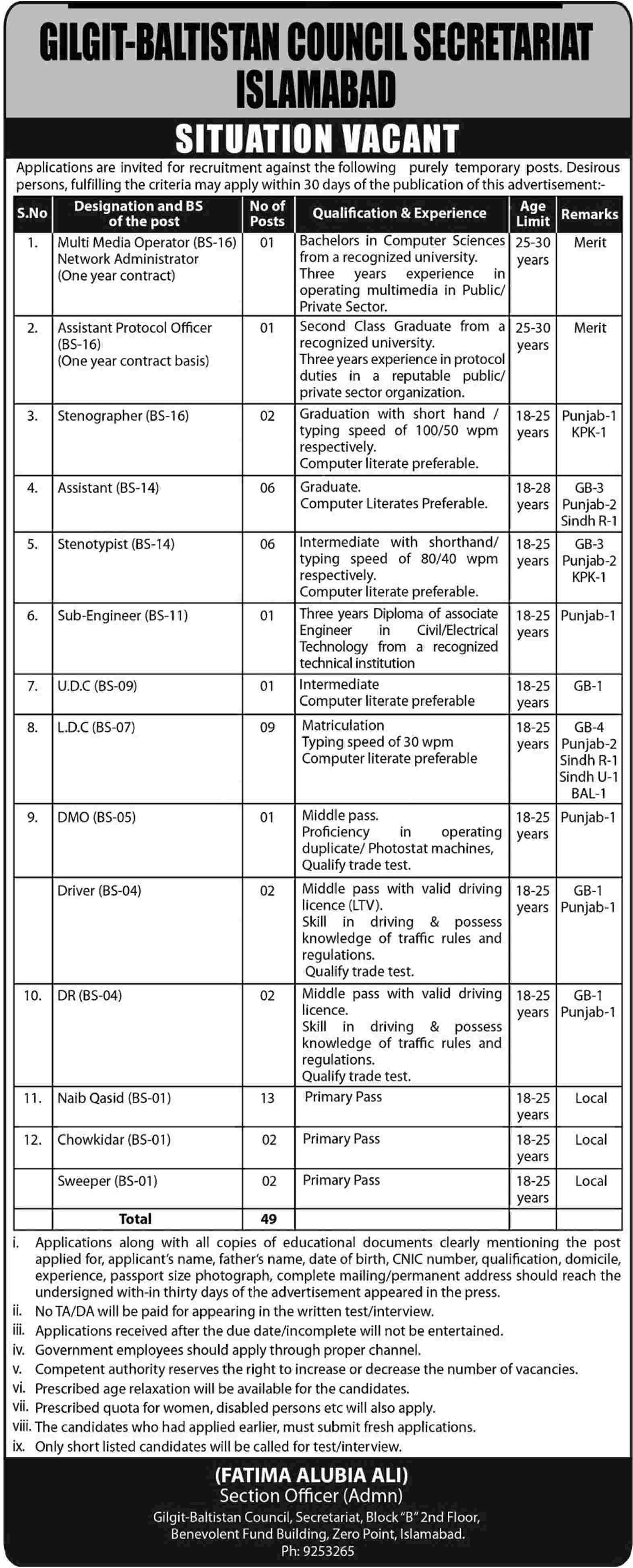 Gilgit-Baltistan Council Secretariat, Islamabad Jobs Opportunities