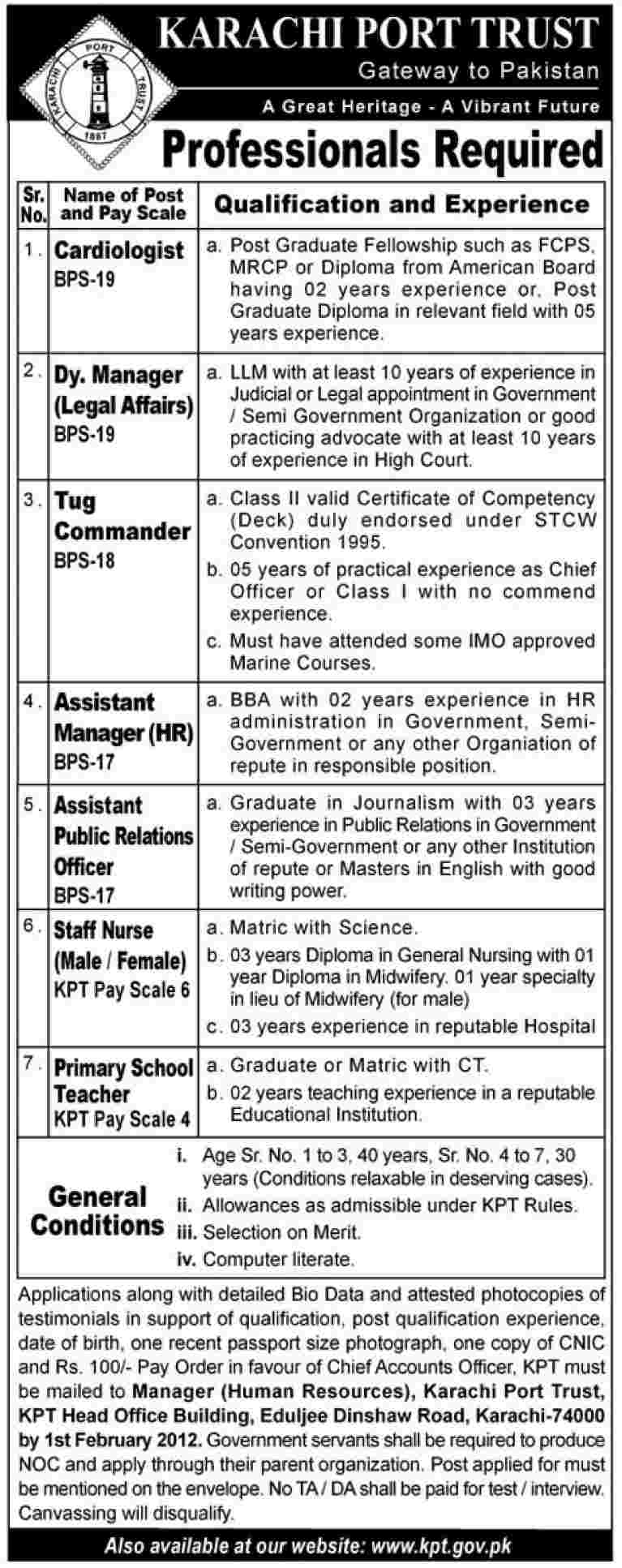 Karachi Port Trust Required Professionals