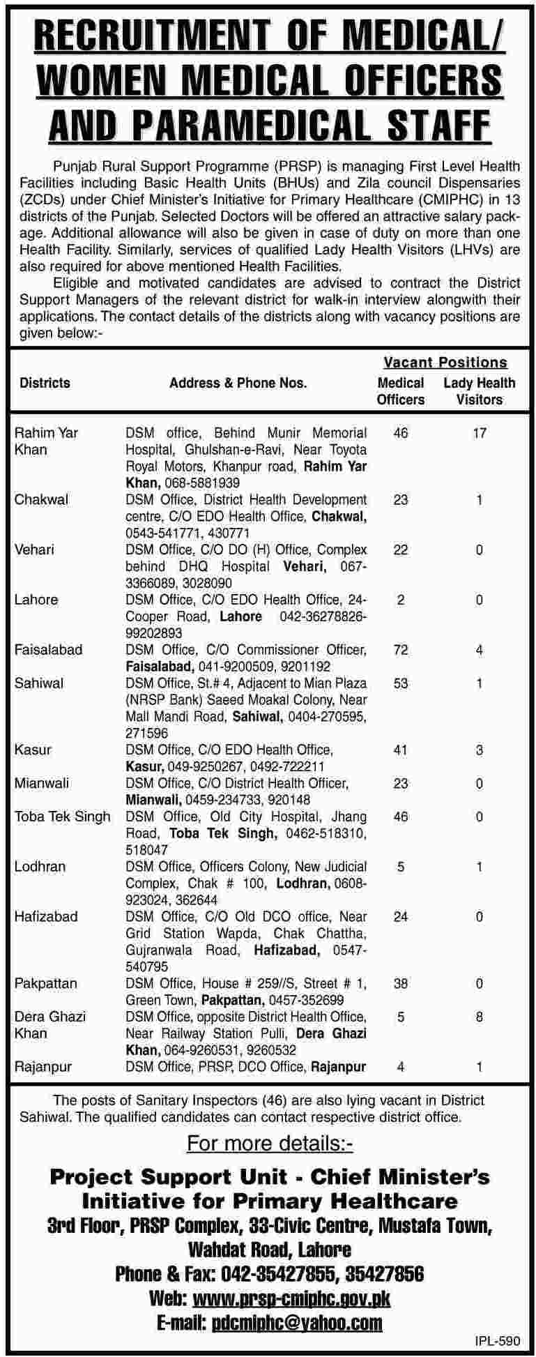 Medical Officers (Male and Female) and Paramedical Staff Required by PRSP