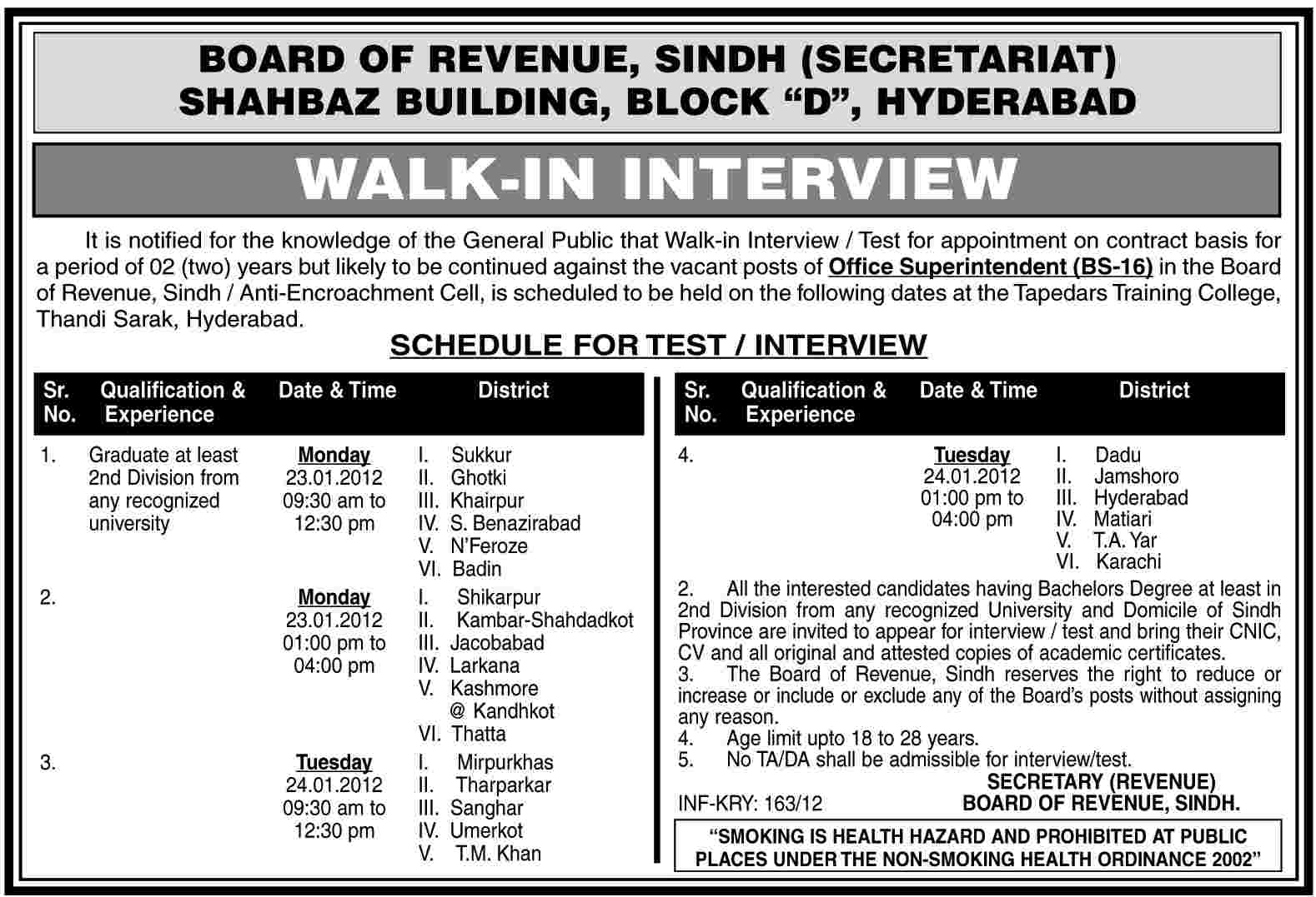 Board of Revenue Sindh (Secretariat) Hyderabad Required Office Superintendent