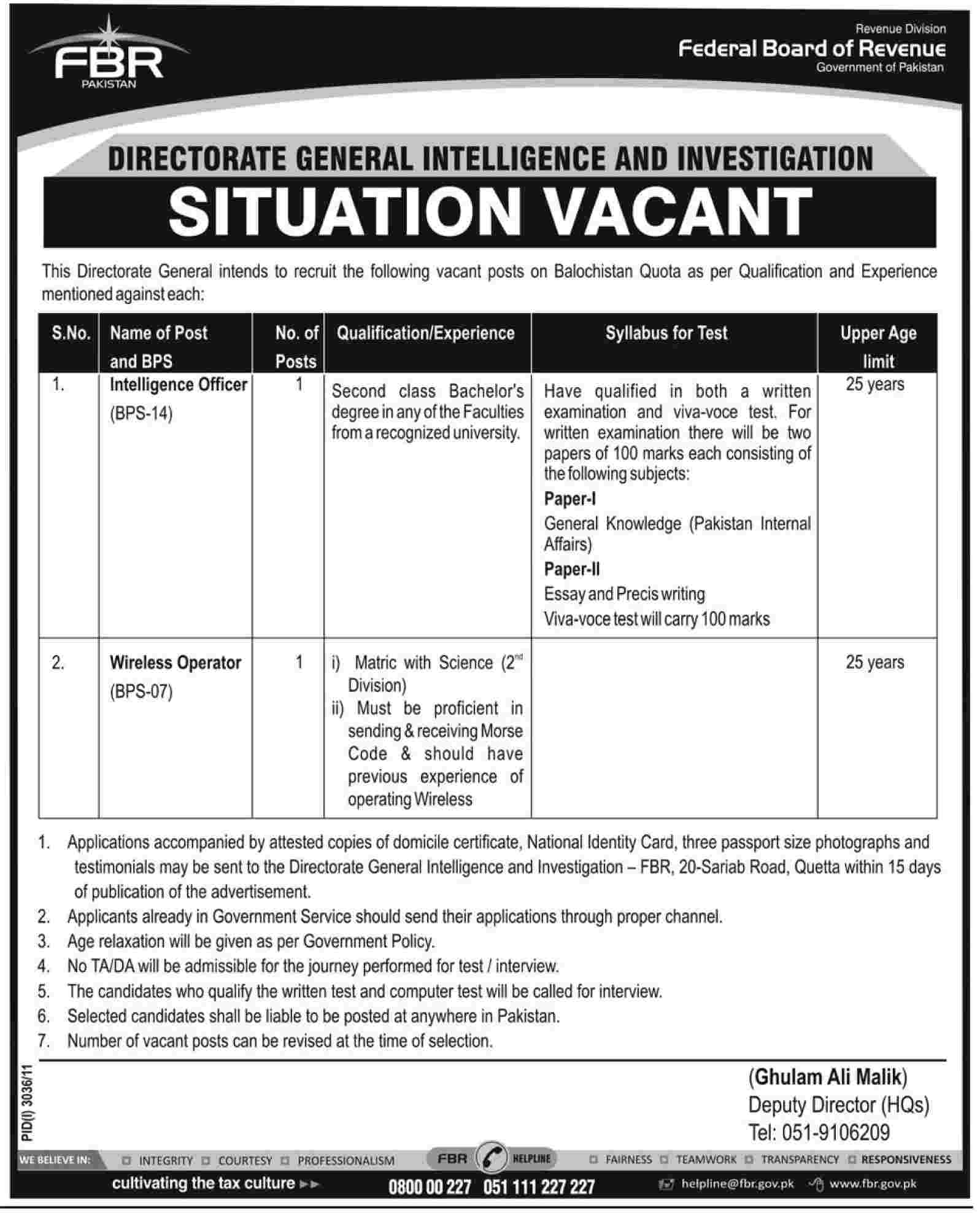 FBR Pakistan Jobs Opportunity