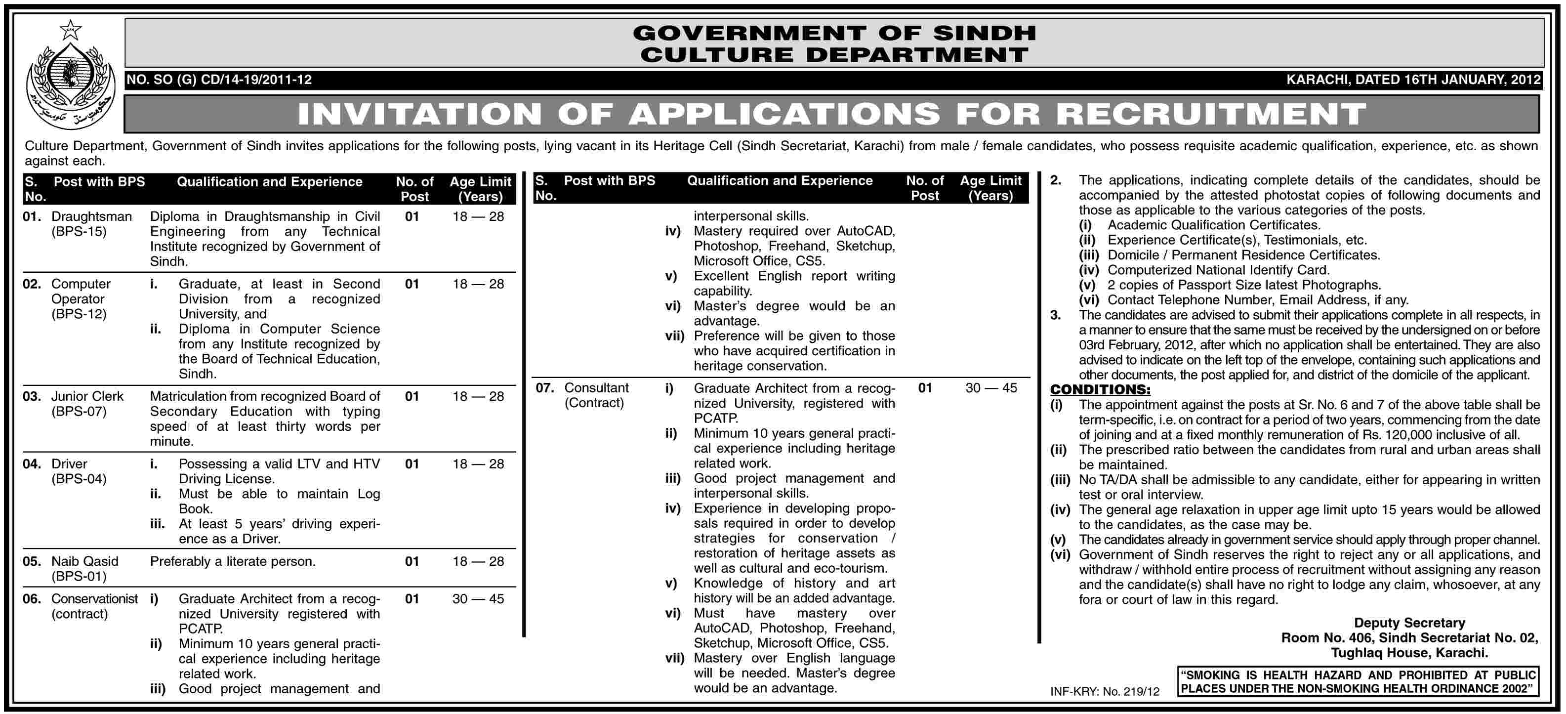 Culture Department, Government of Sindh Jobs Opportunity