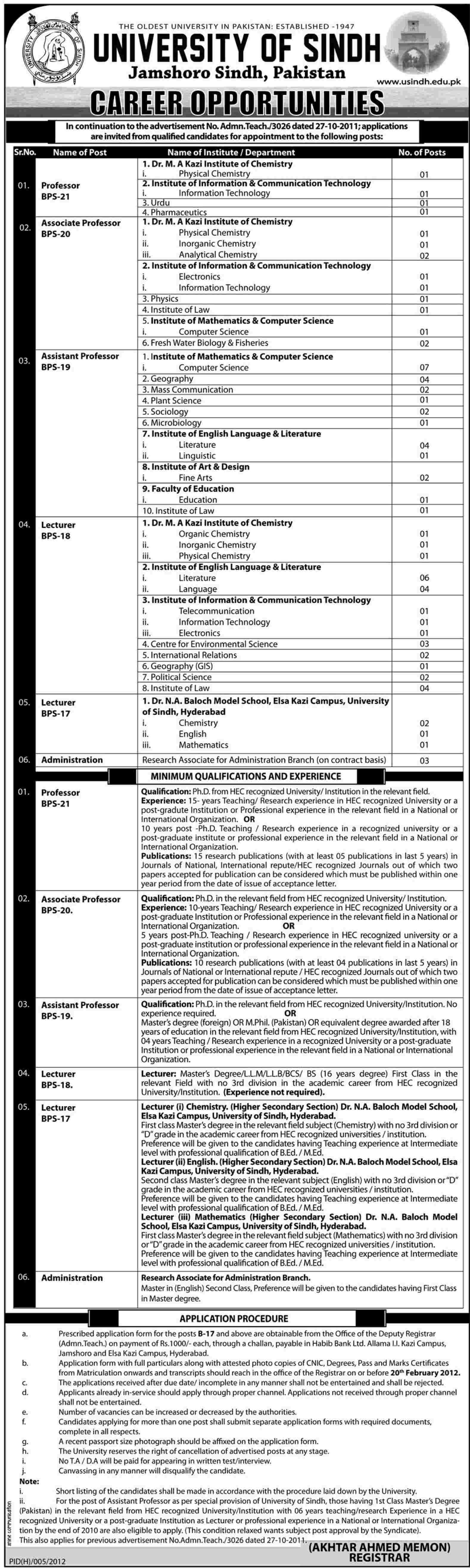 University of Sindh, Jamshoro Sindh, Pakistan Jobs Opportunity