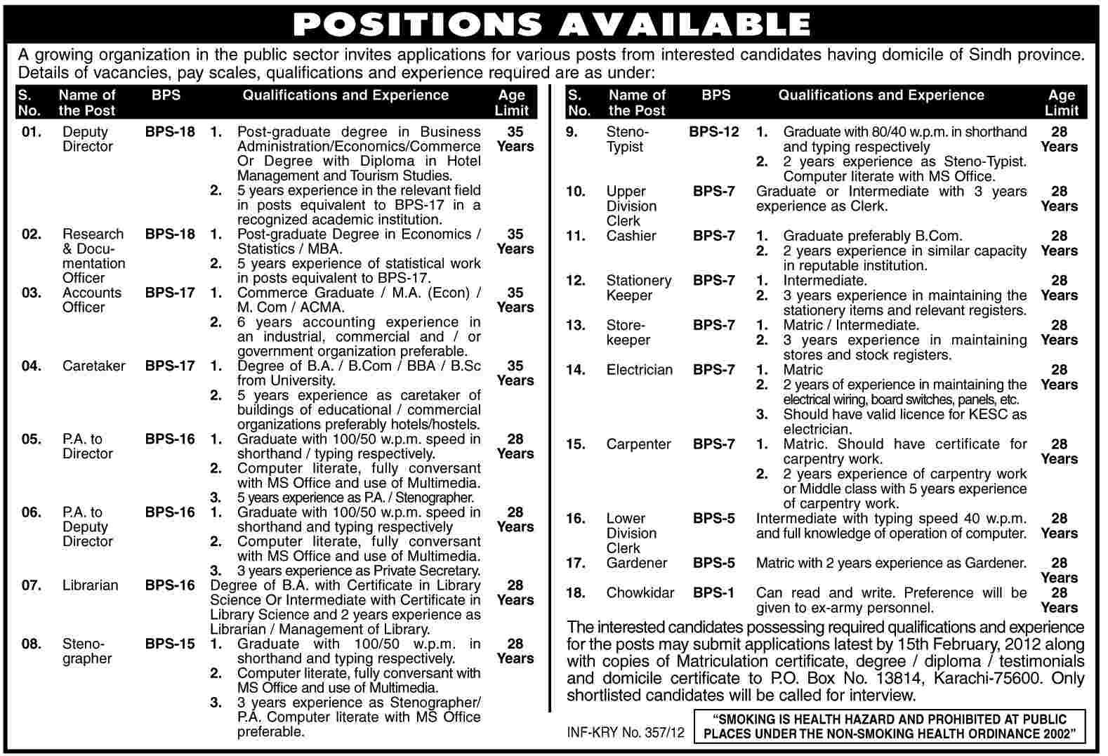 Public Sector Organization in Sindh Required Staff