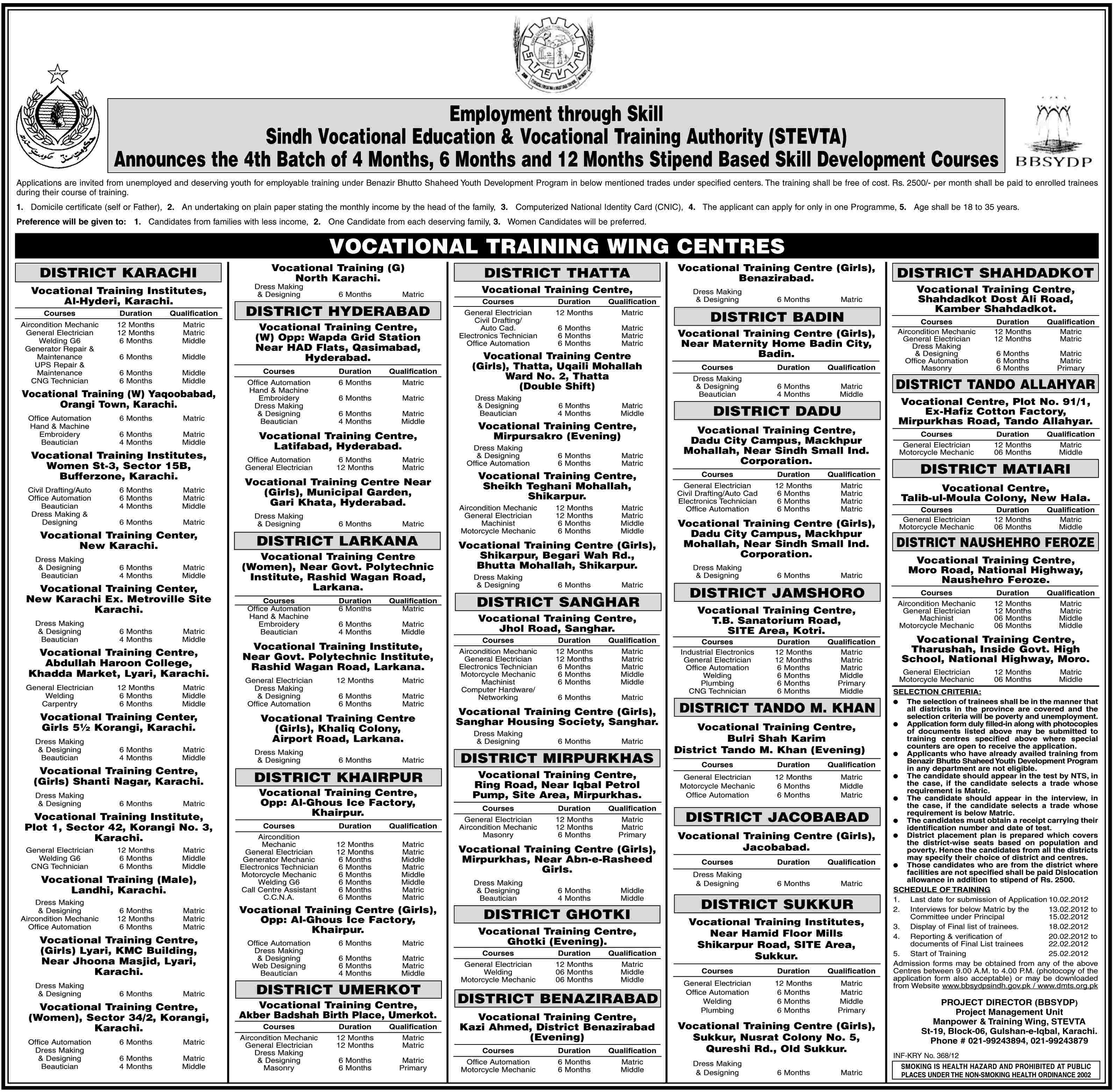 Sindh Vocational Education & Vocational Training Authority (STEVTA), 4th Batch Stipend Based Skill Development