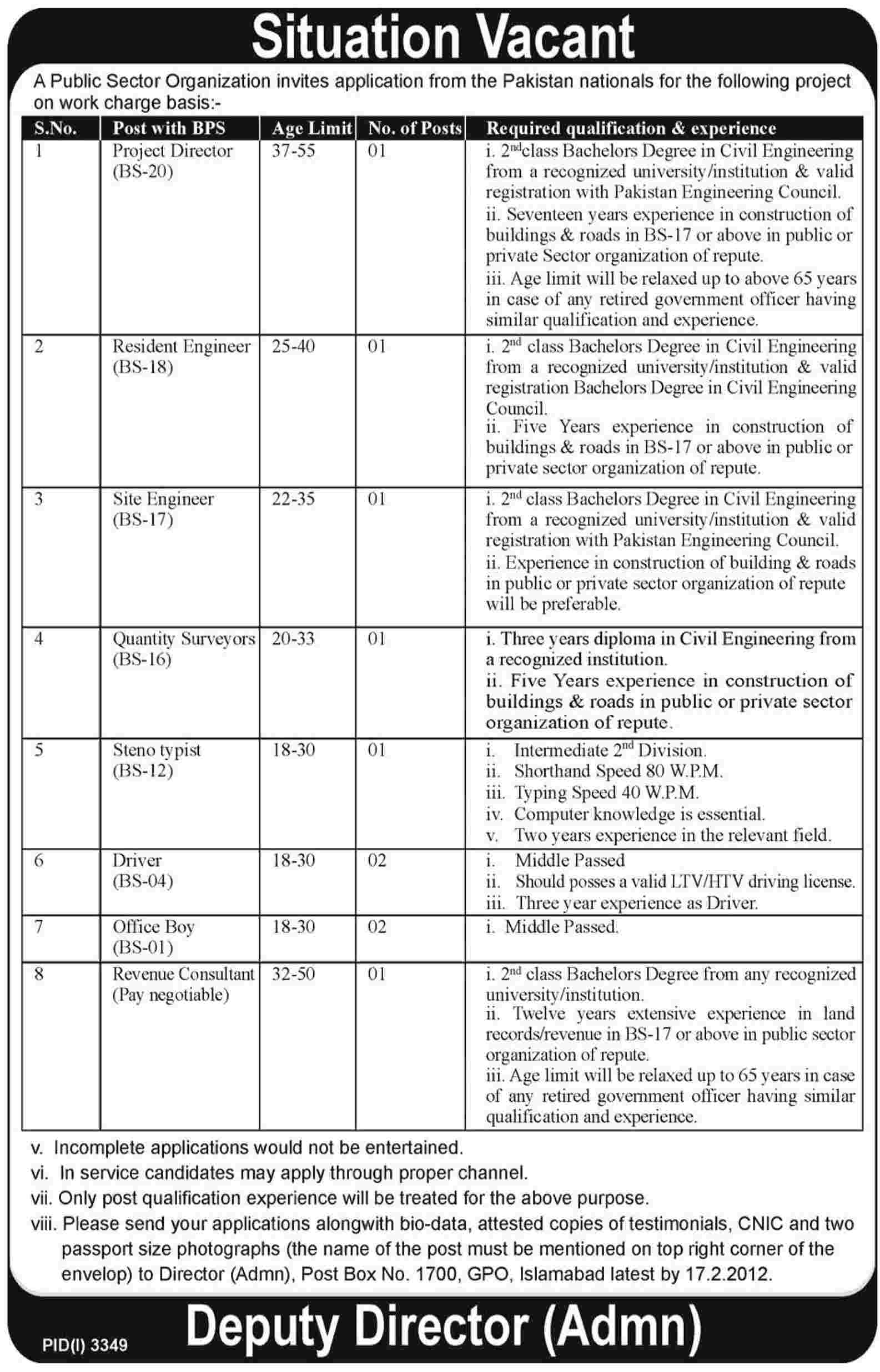 Public Sector Organization, Islamabad Jobs Opportunity