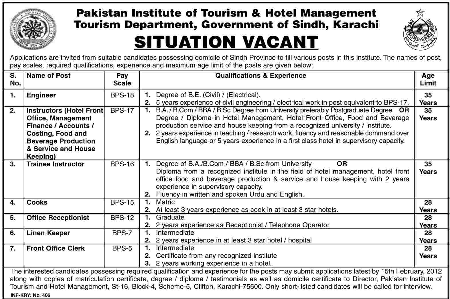 Pakistan Institute of Tourism & Hotel Management, Karachi Jobs Opportunity
