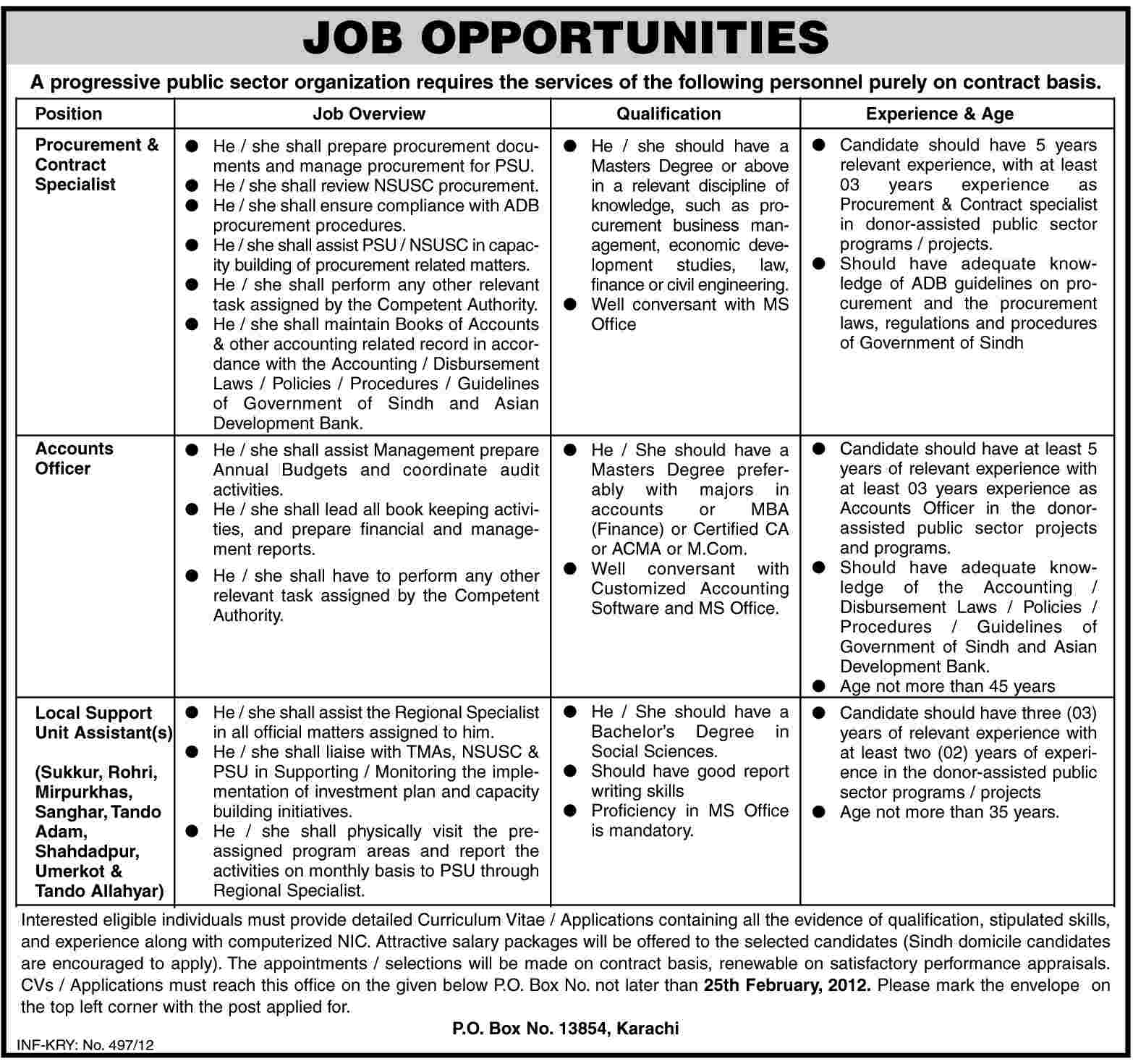 Public Sector Organization Jobs Opportunity