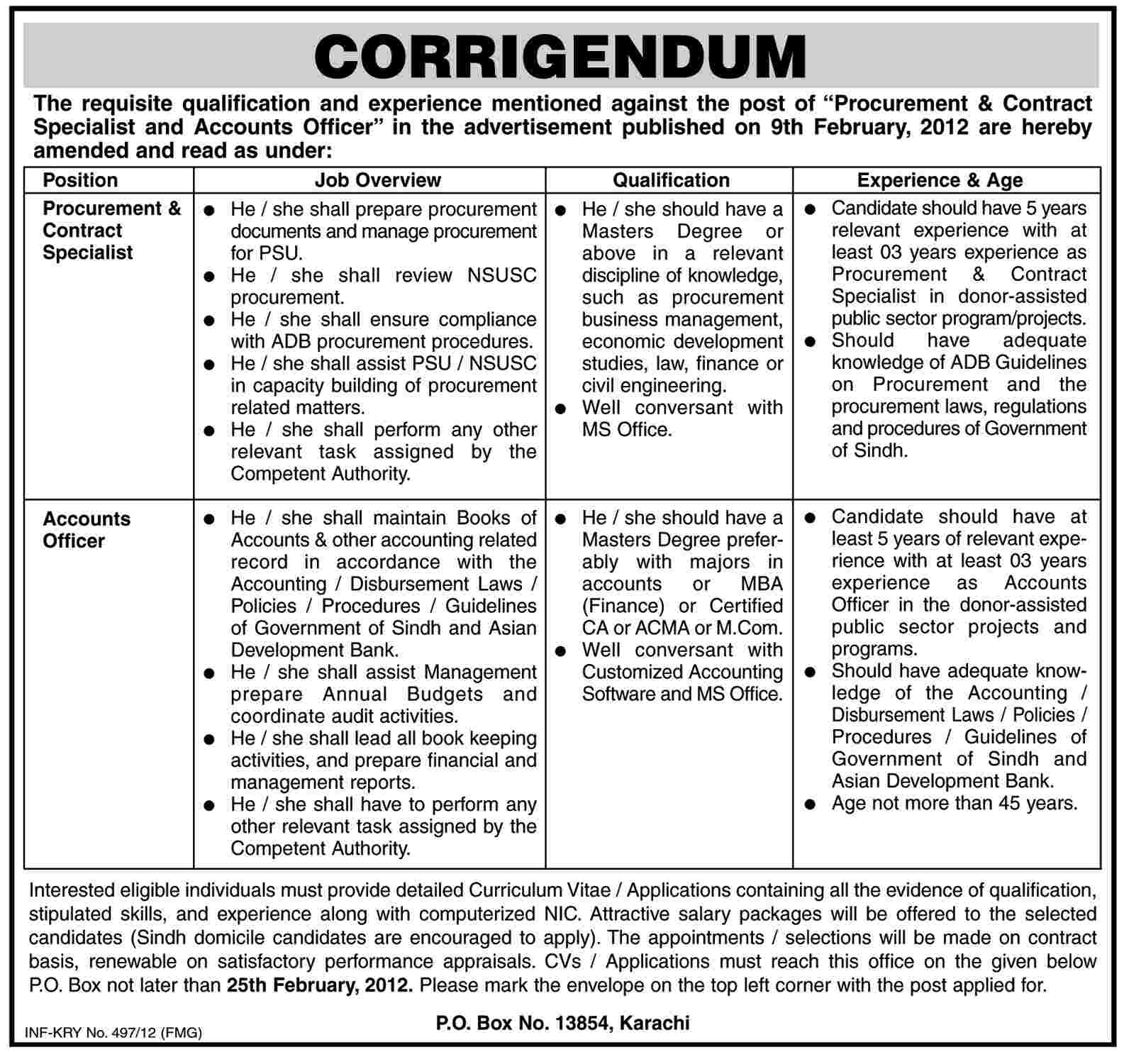 Procurement & Contract Specialist and Accounts Officer Required by a Public Sector Organization, Sindh