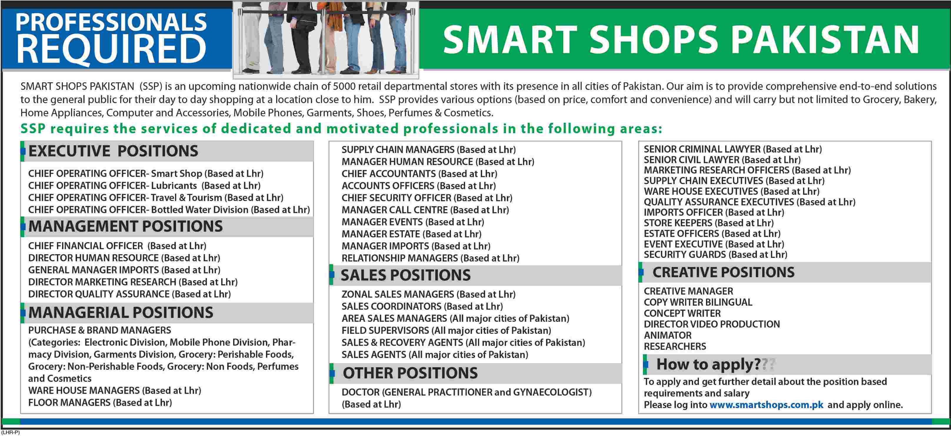 Smart Shops Pakistan (SSP) Jobs Opportunity