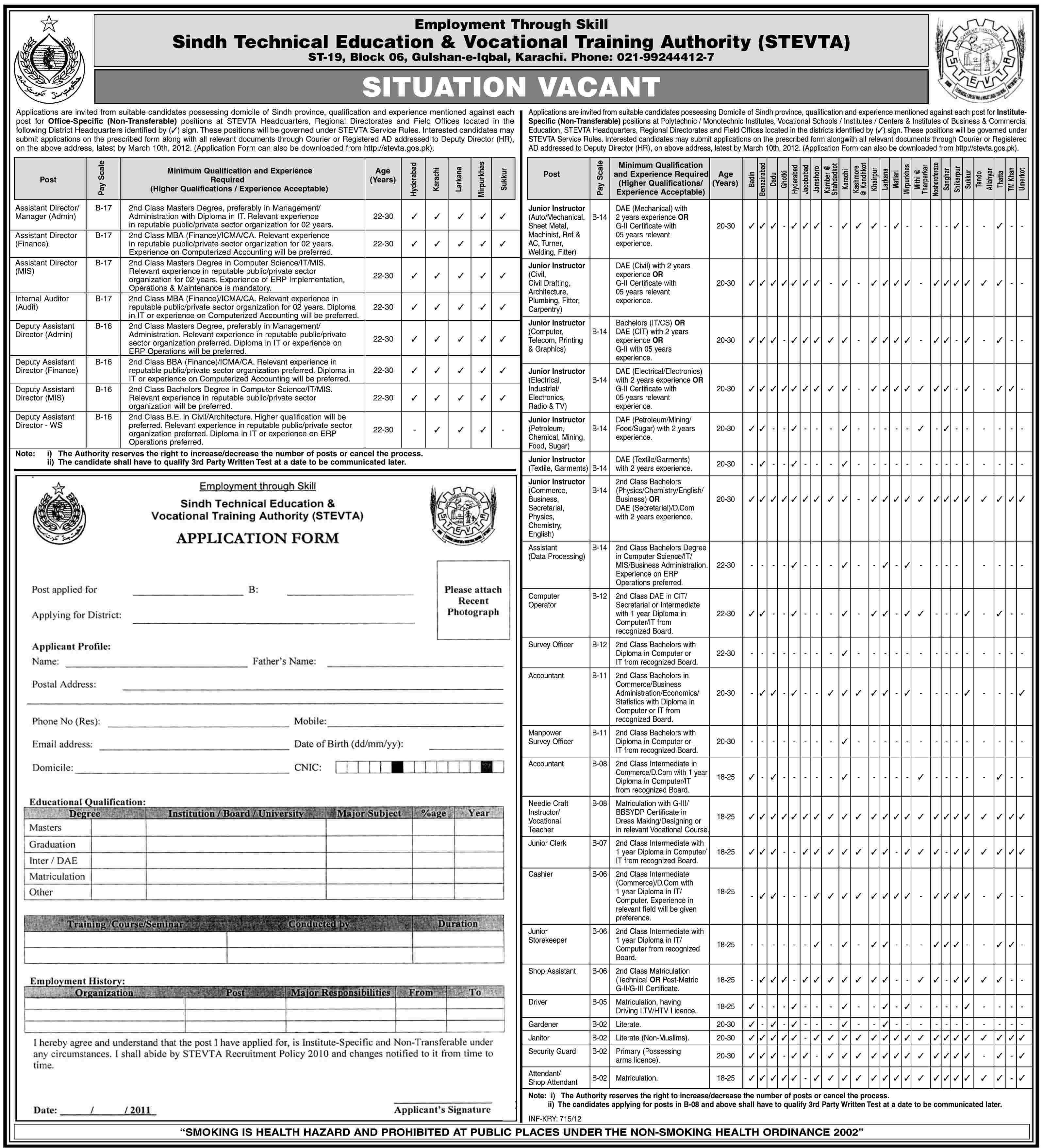 Sindh Technical Education & Vocational Training Authority (STEVTA) Jobs Opportunity