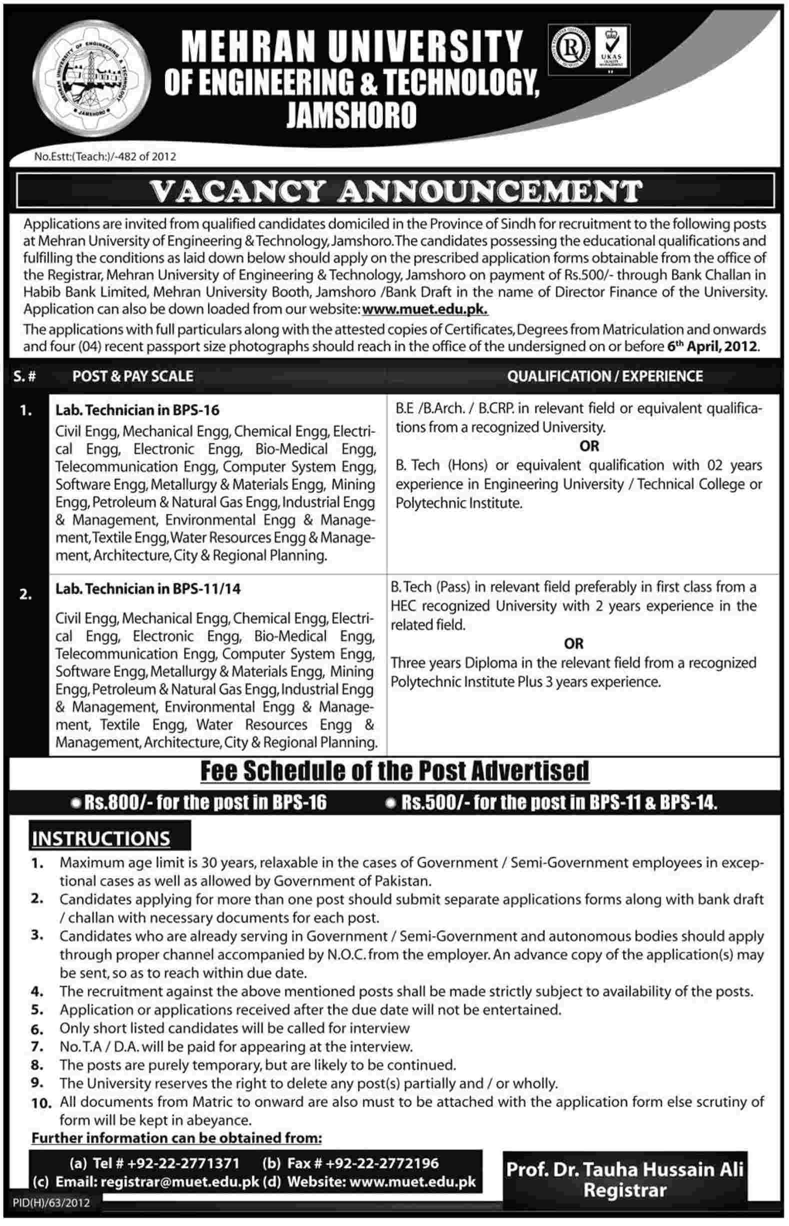 Mehran University of Engineering and Technology (Govt) Jobs