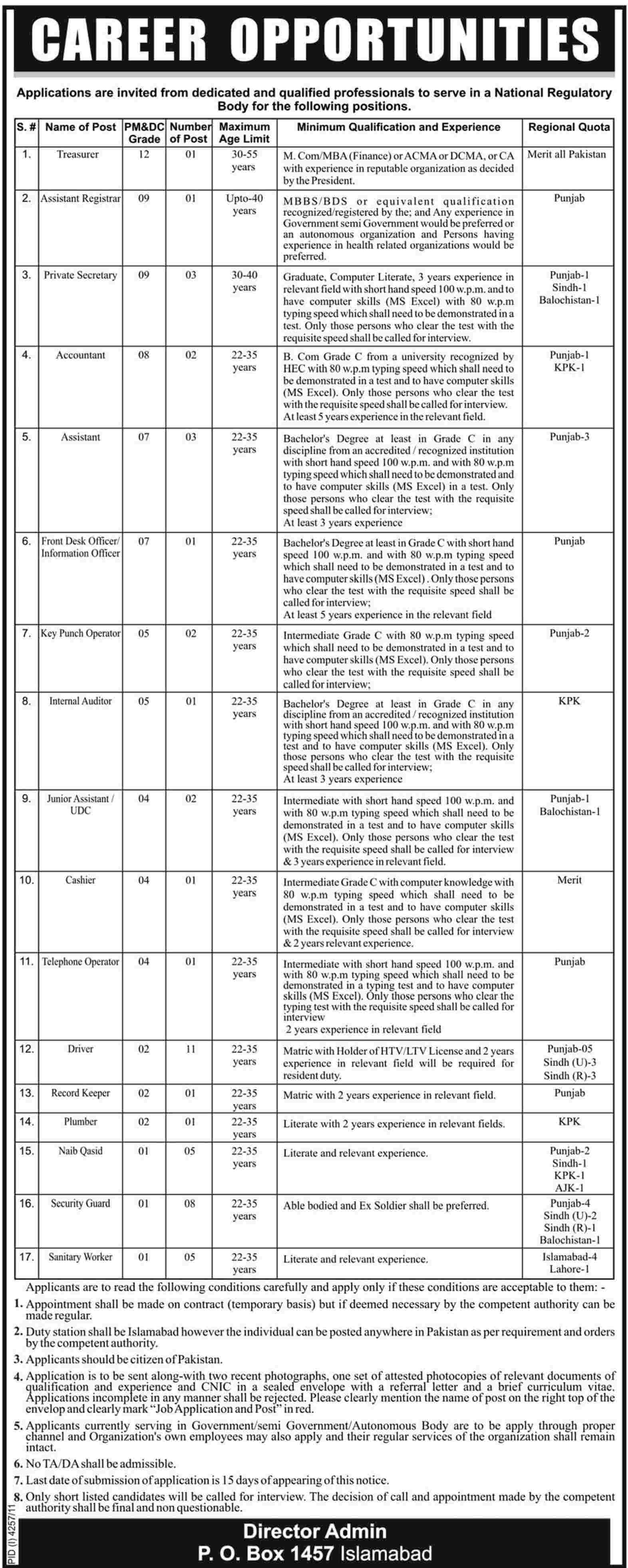 National Regulatory Body (Govt) Jobs