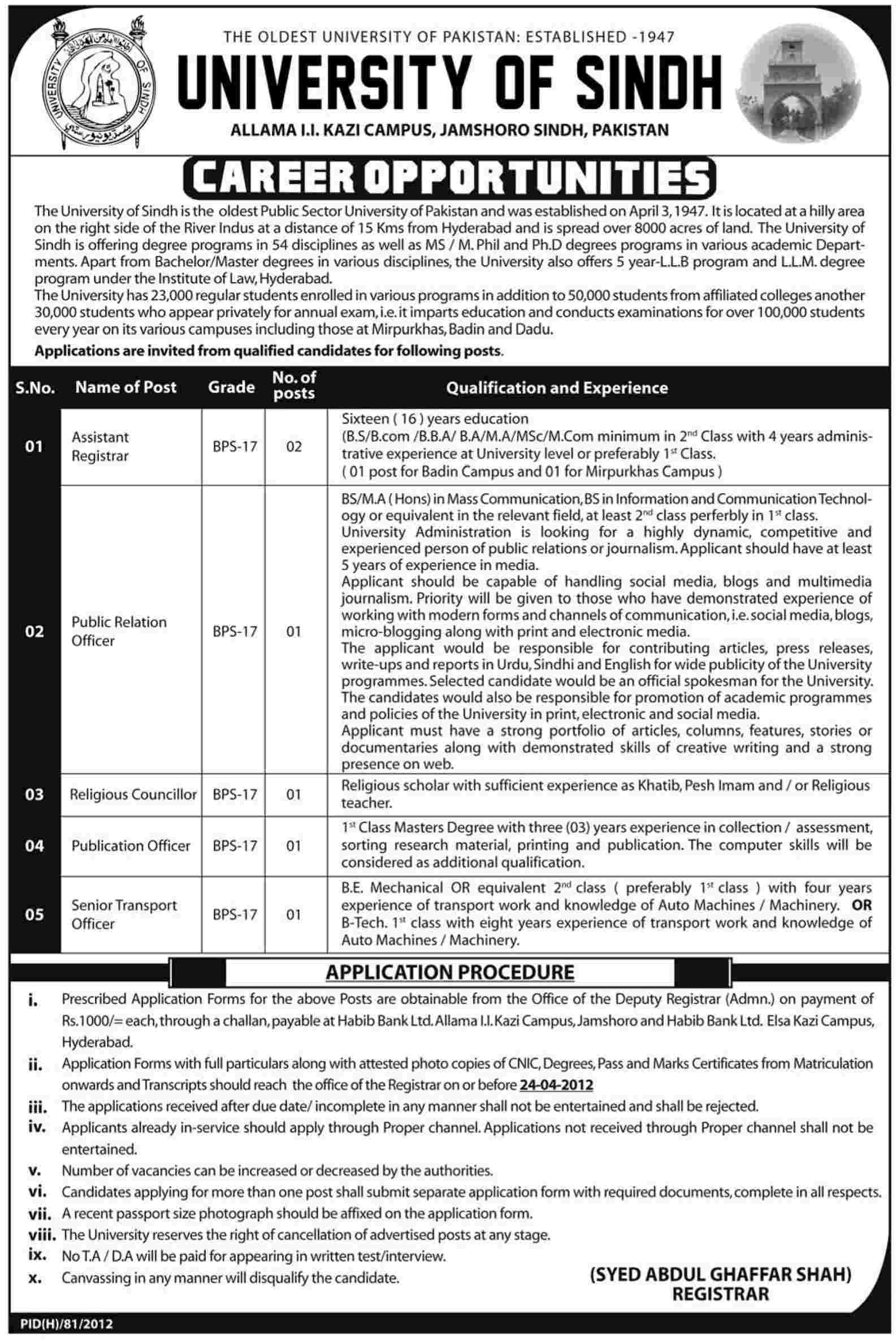 University of Sindh (Govt.) Jobs