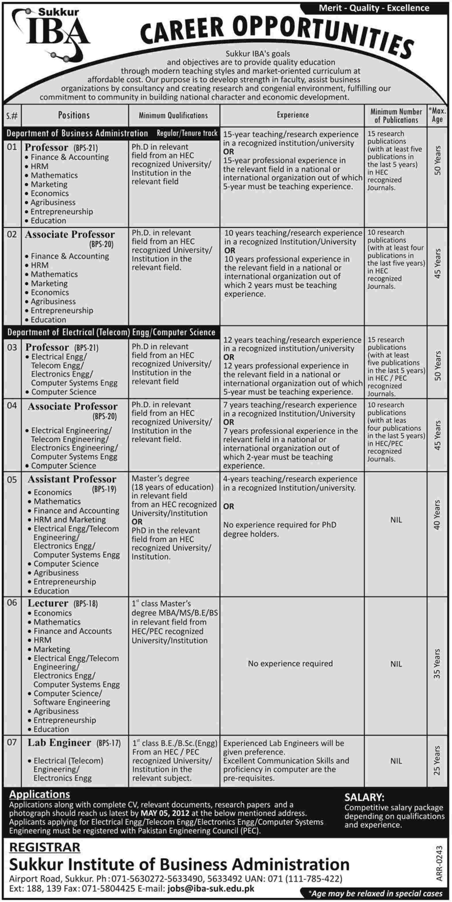 Sukkur IBA (Institute of Business Administration) Govt. Jobs
