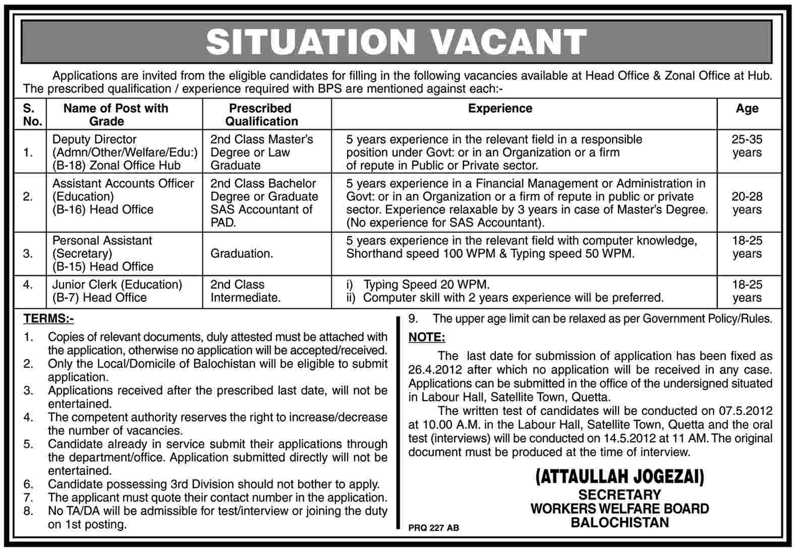 Workers Welfare Board Balochistan (Govt.) Jobs