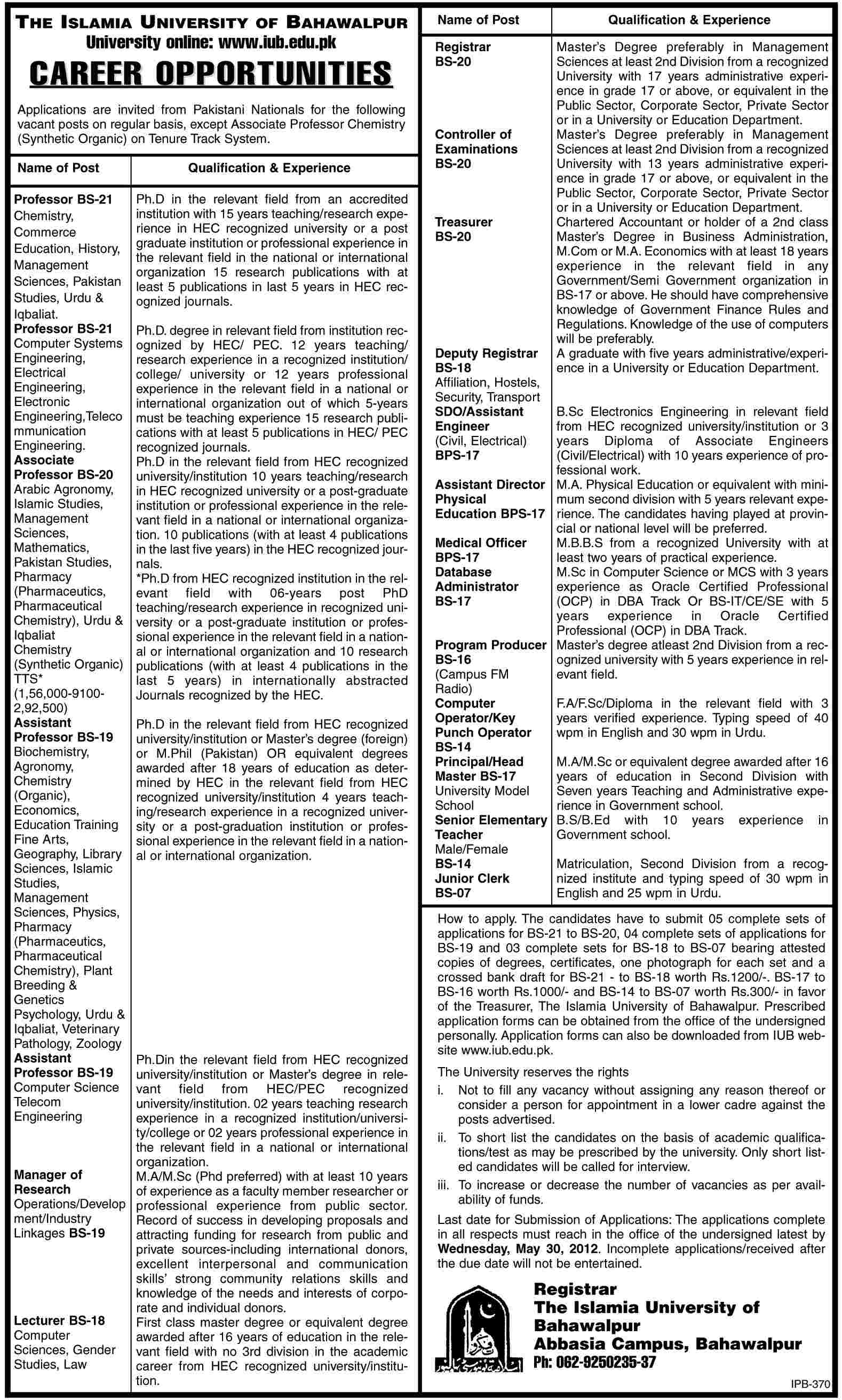 The Islamic University Bahawalpur (Govt.) Jobs