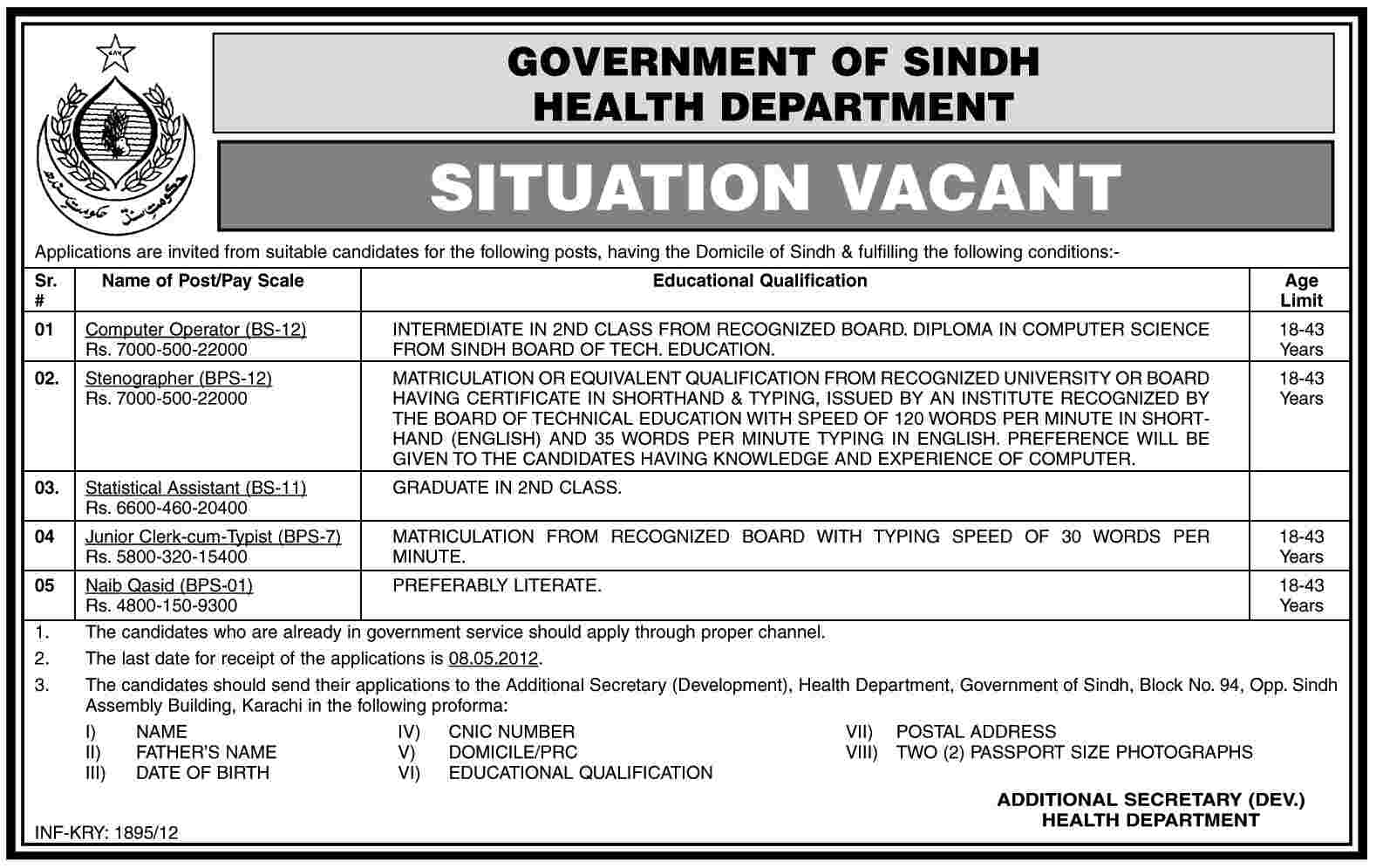 Jobs in Health Department Government of Sindh (Govt. job)
