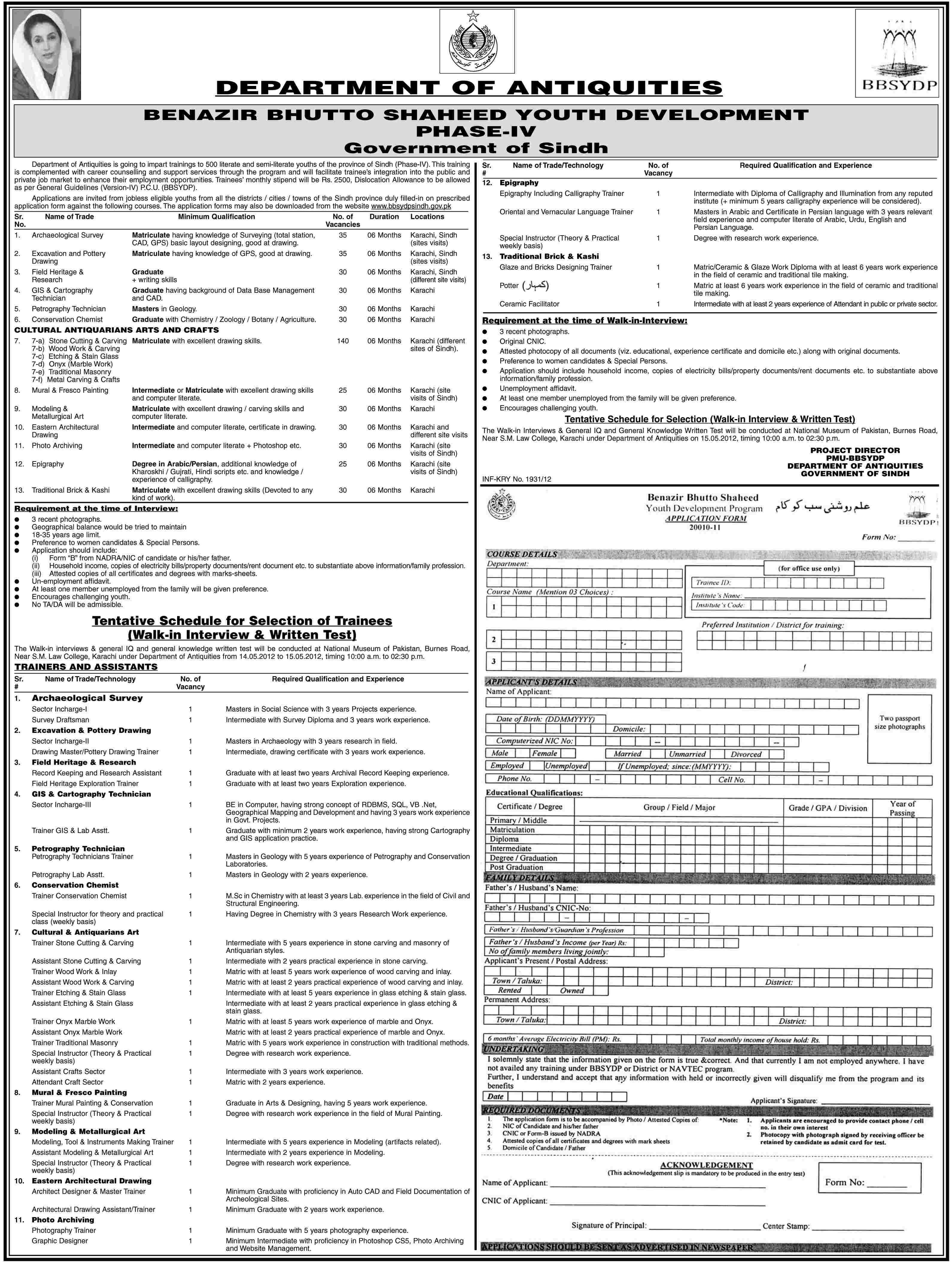 jobs at BBSYDP (Antiquities Department  of Sindh) (Govt. job)