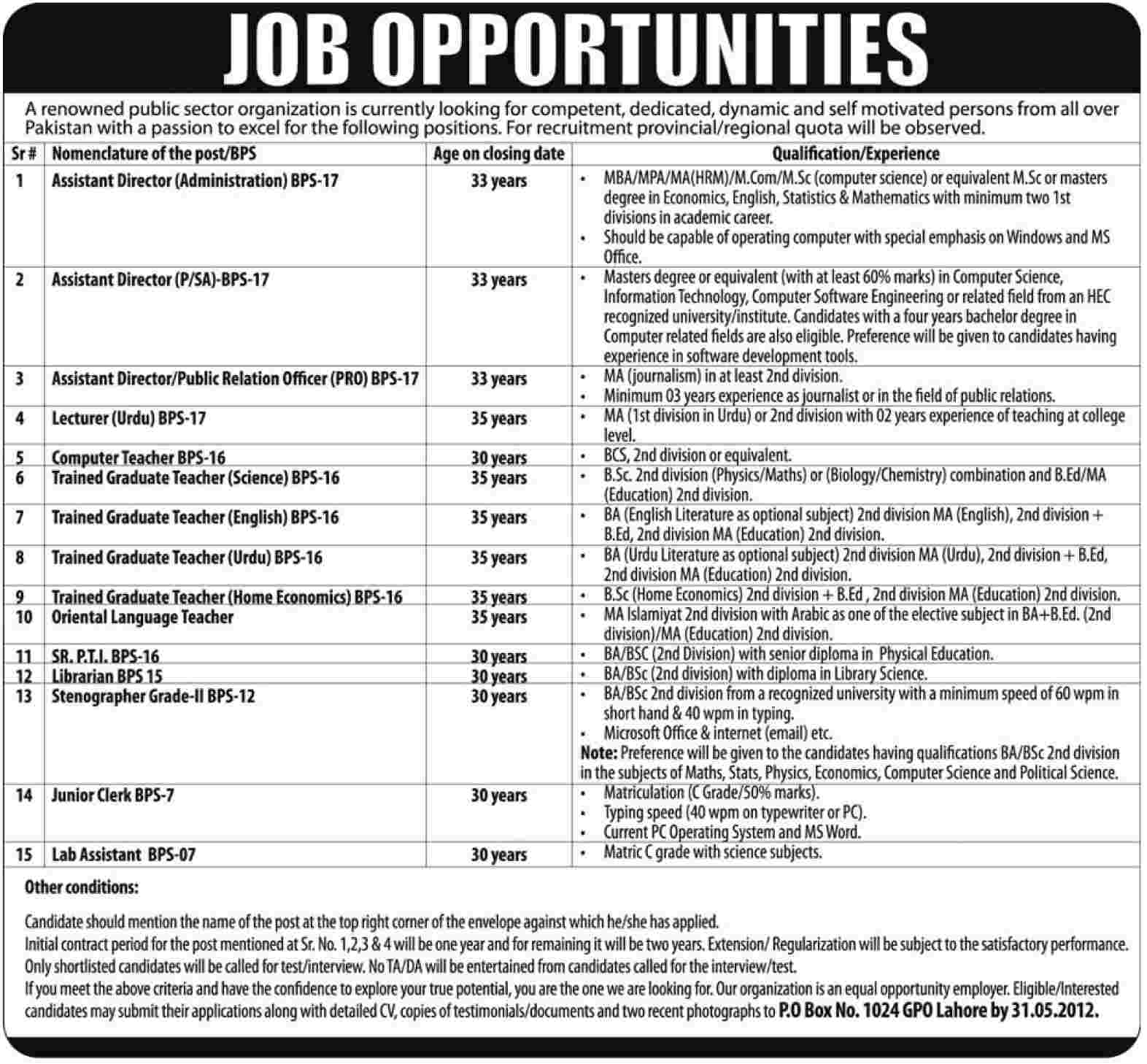 Teaching and Management Situations Vacant at Public Sector Organization