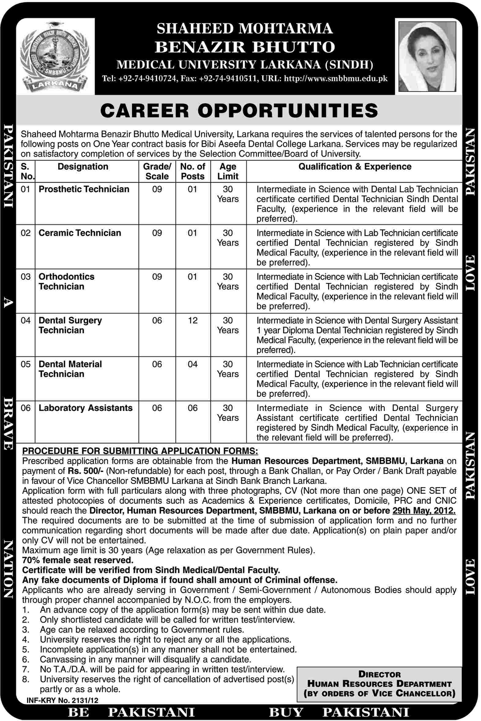 Medical Technicians Required at Shaheed Mohtarma Benazir Bhutto Medical University