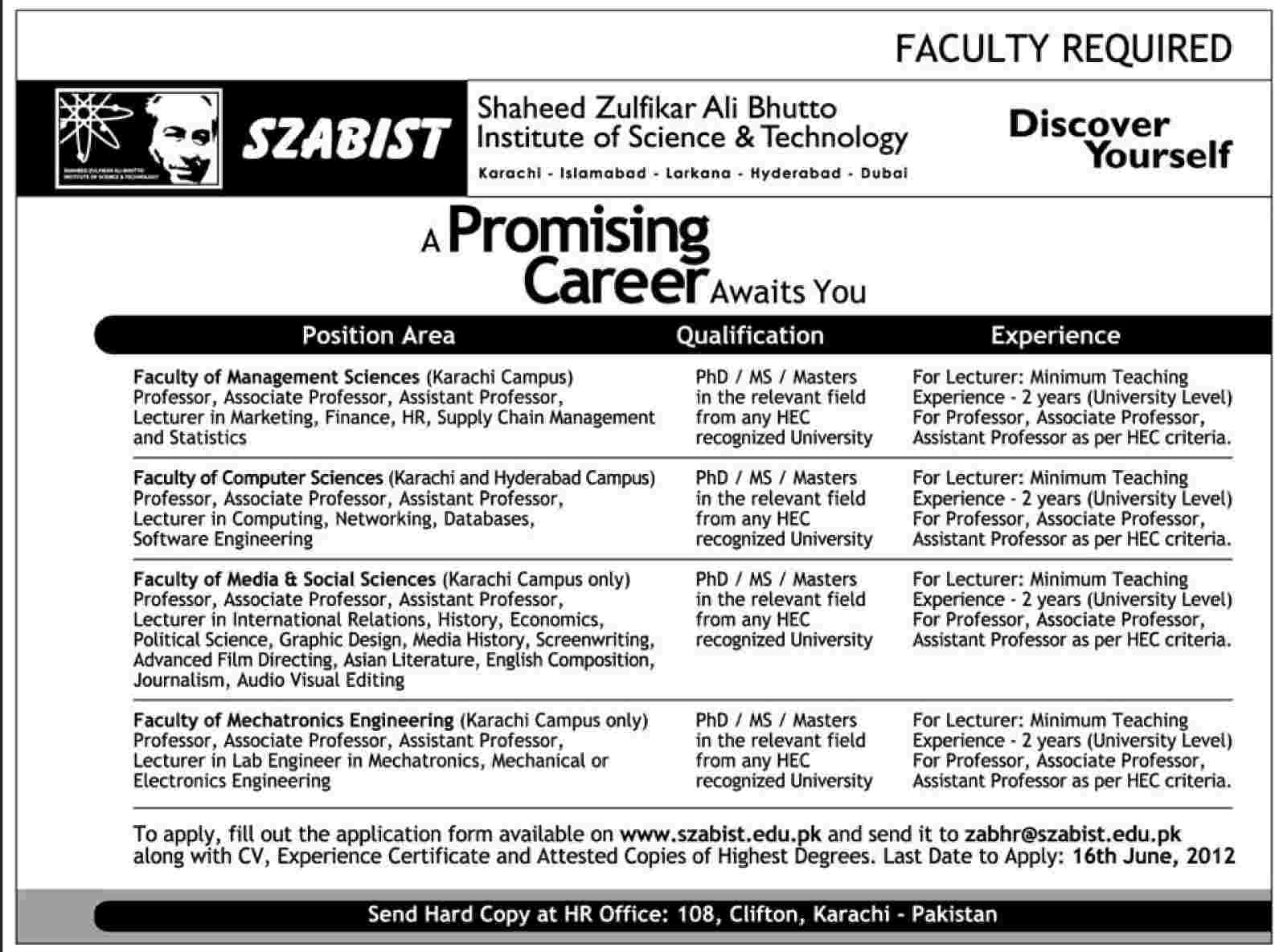 Teaching Faculty Required at SZABIST