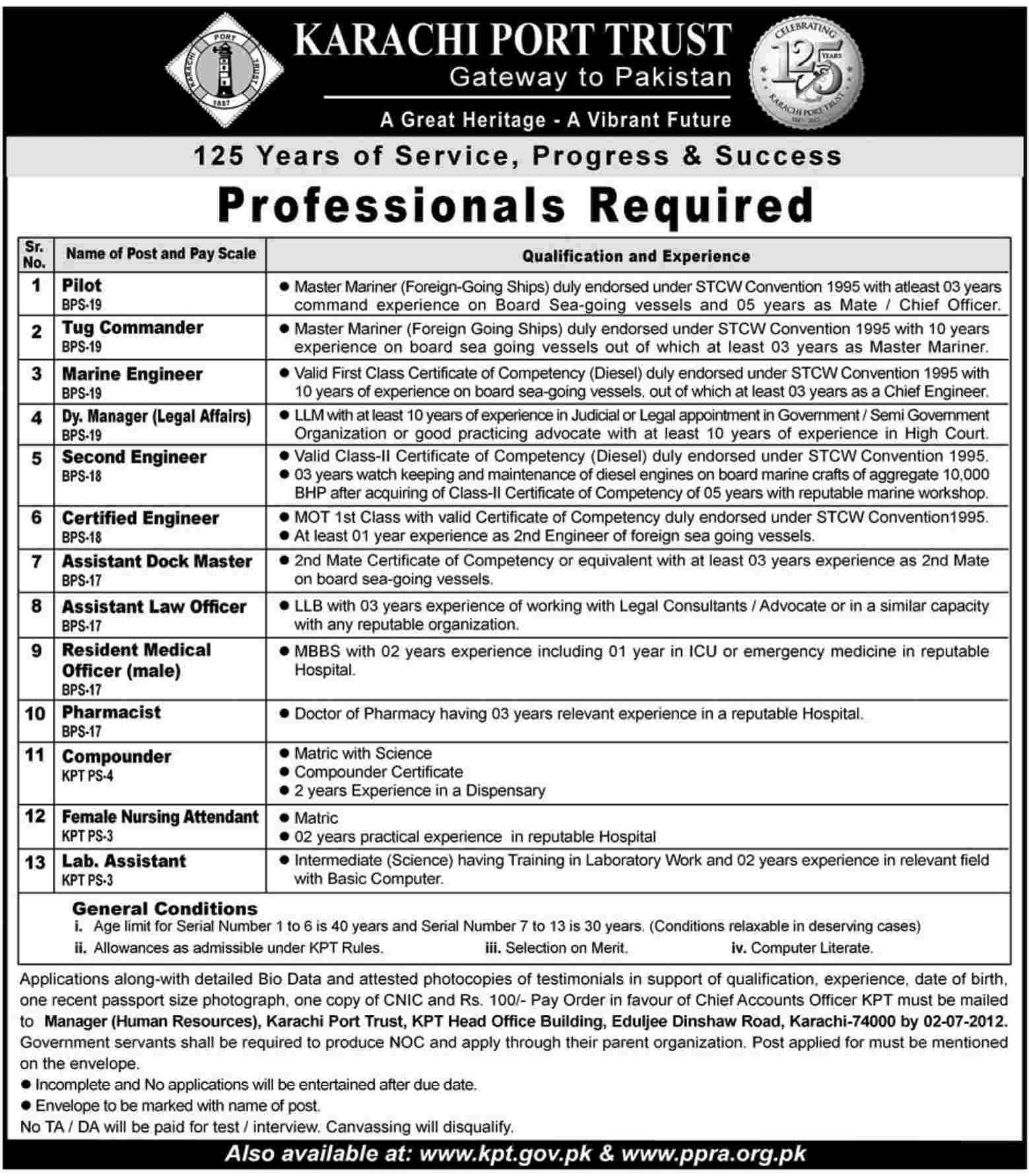 Marine Engineering, Technical Medical Staff Required at Karachi Port Trust (KPT)