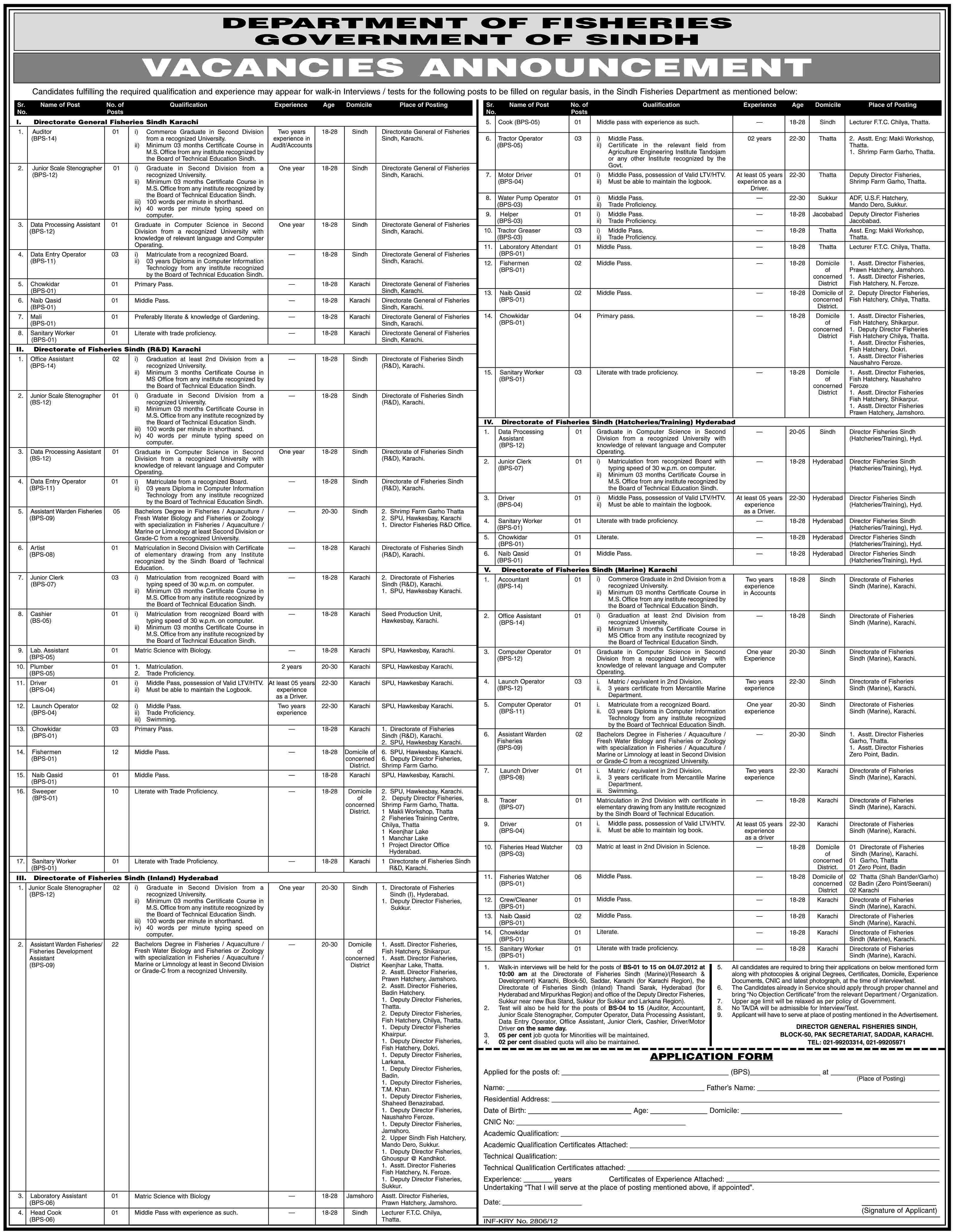 Department of Fisheries (Government of Sindh Jobs) (Govt. job)