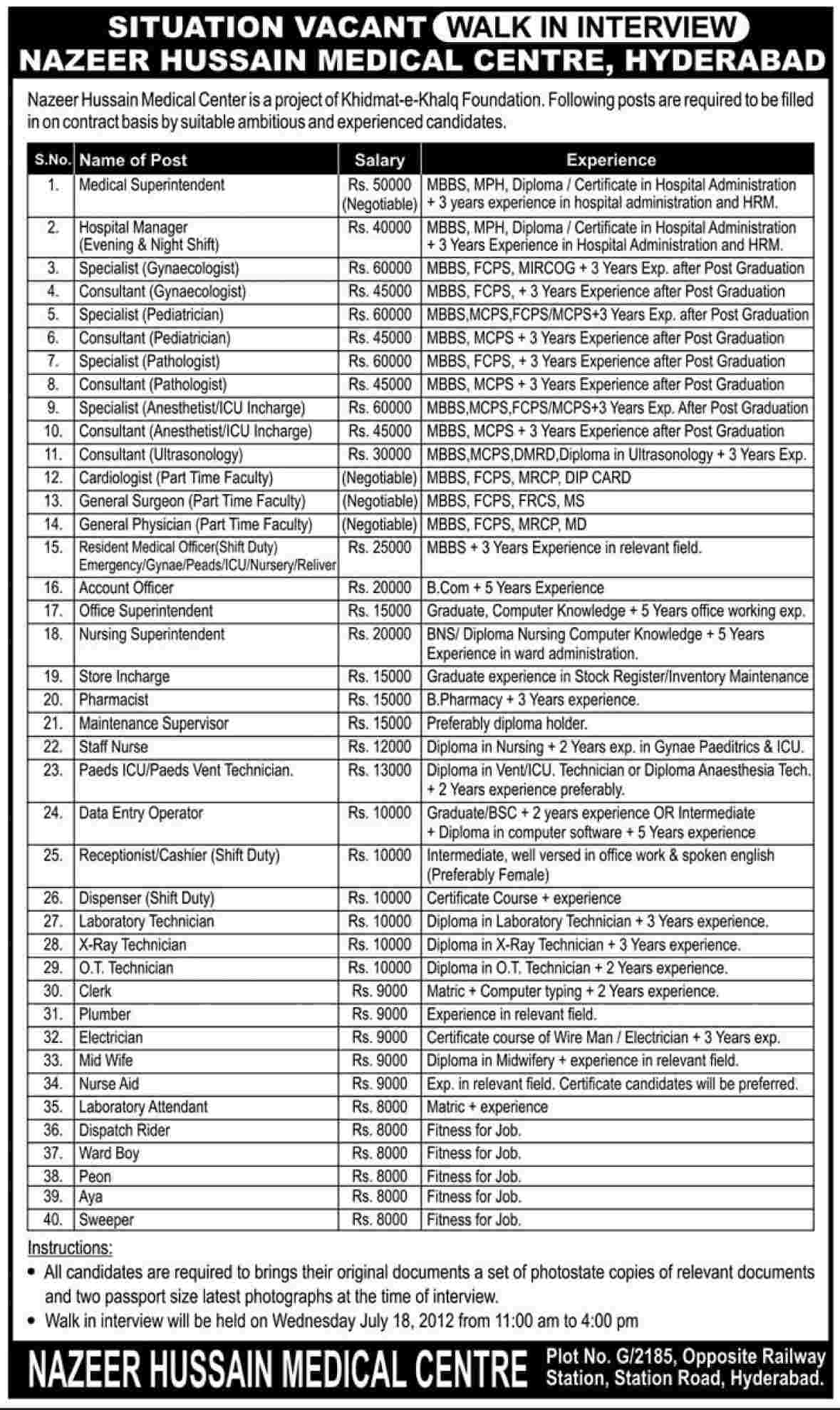 Nazir Hussain Medical Centre Hyderabad Requires Medical Doctors, Para Medics and Support Staff