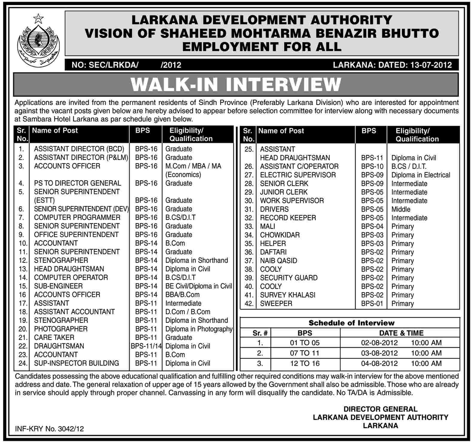 Administrative and Support Staff Required by Larkana Development Authority (Government Job)