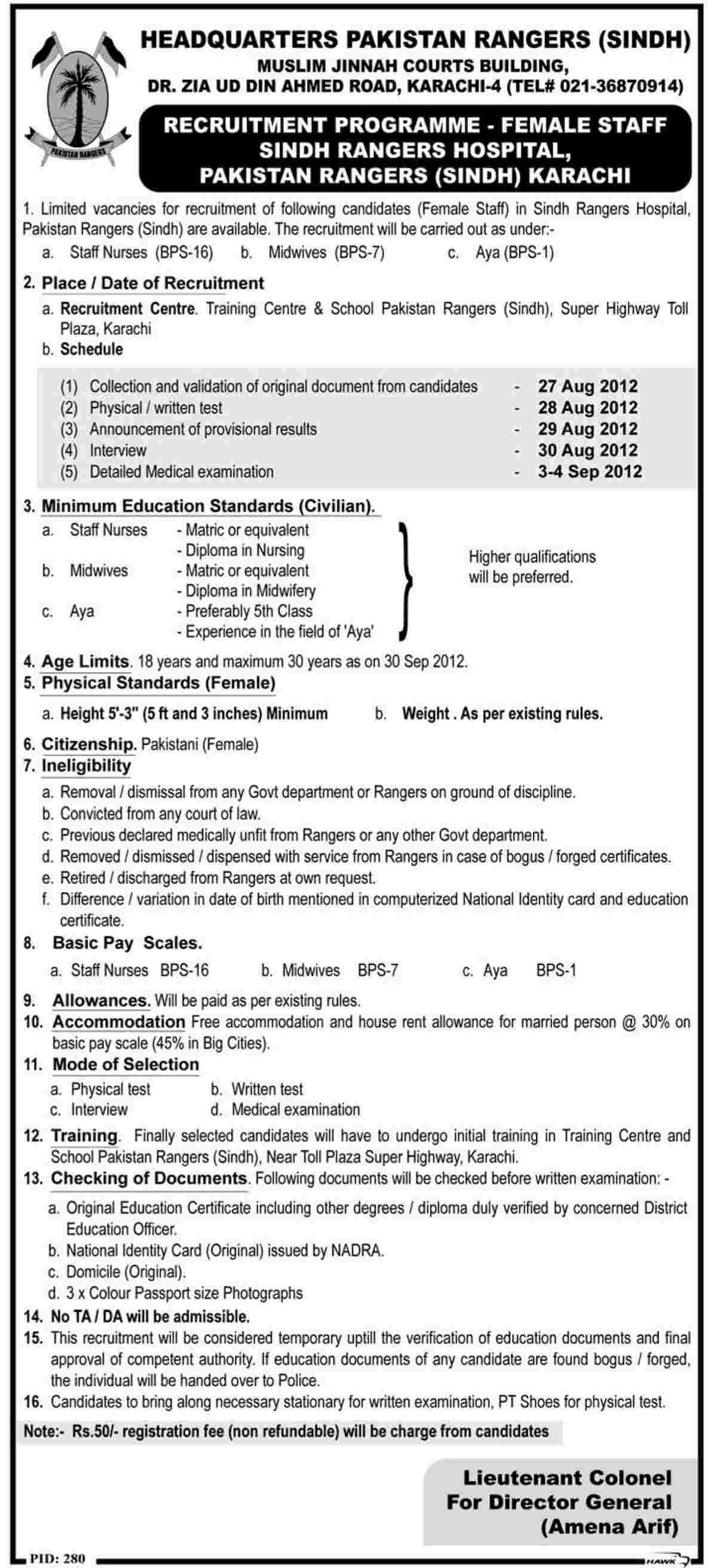 Join Pakistan Rangers Sindh as Ladies Staff Nurse, Midwife and Aya (Government Job)