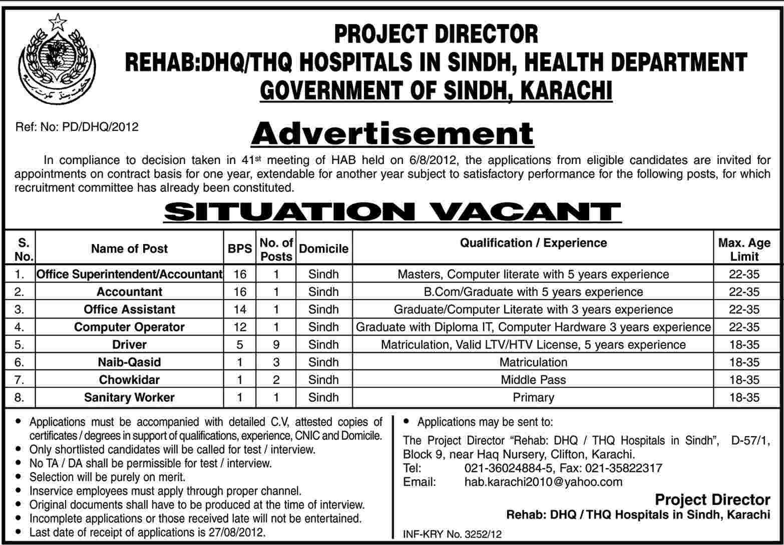 Accounts and Support Staff Required by Health Department Government of Sindh (Government Job)