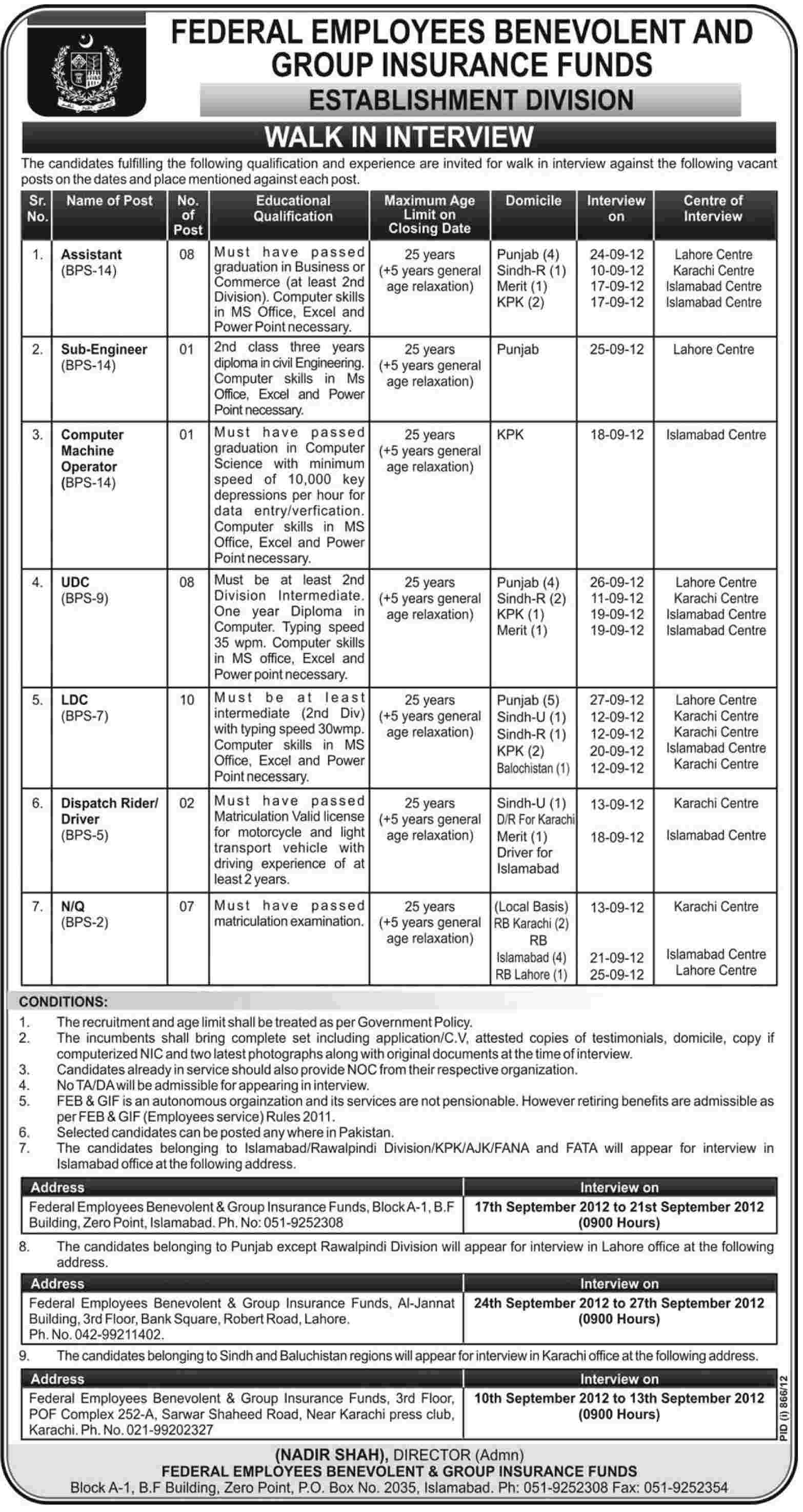 Federal Employees Benevolent and Group Insurance Funds Establishment Division Requires Office Support Staff (Government Job)