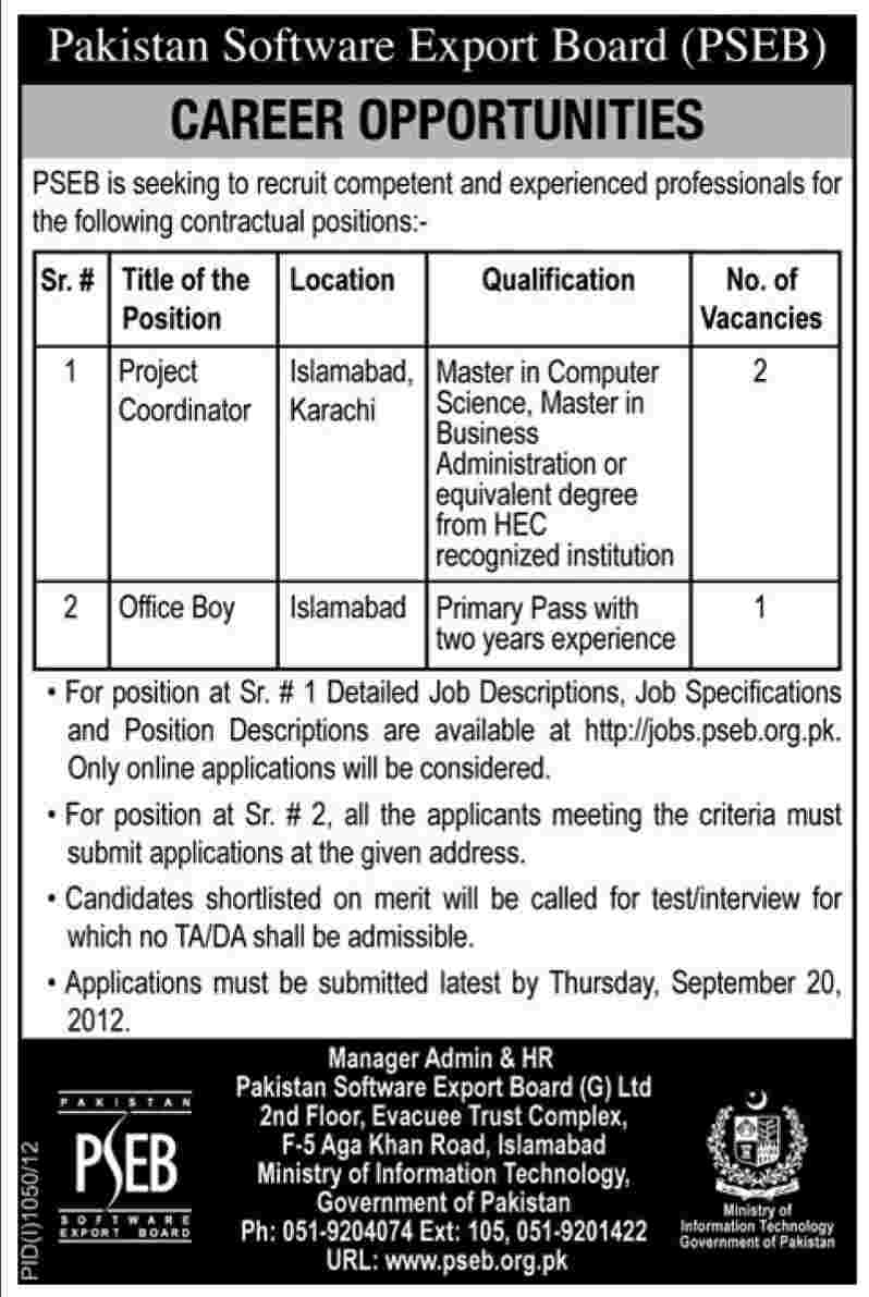 Pakistan Software Export Board (PSEB) Jobs