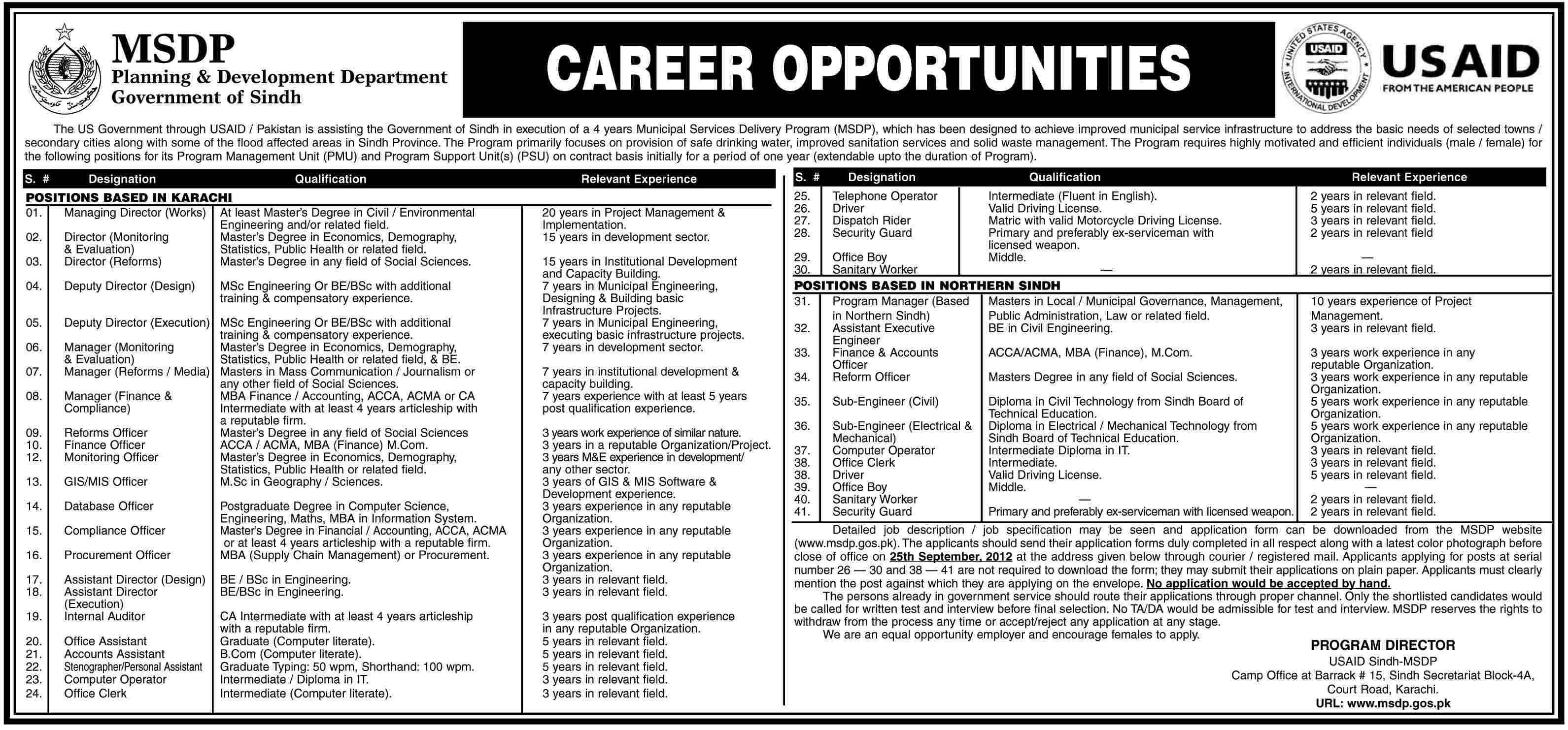 MSDP Planning & Development Department Required Staff Under USAID (Government Job) (UN jobs)