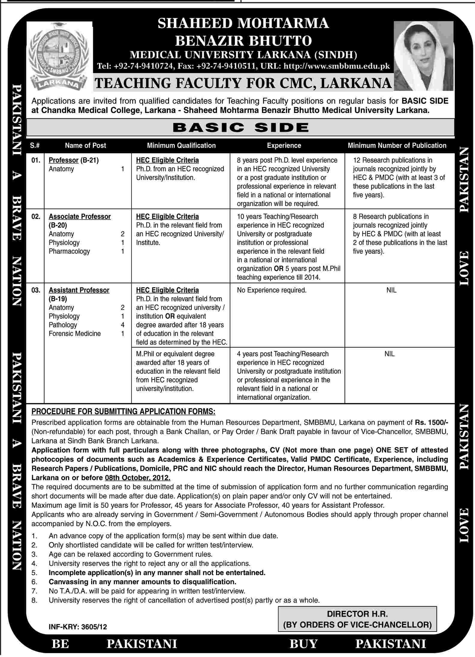 SMBBMU Required Medical Teaching Staff at Chandka Medical College Larkana (Government Job)